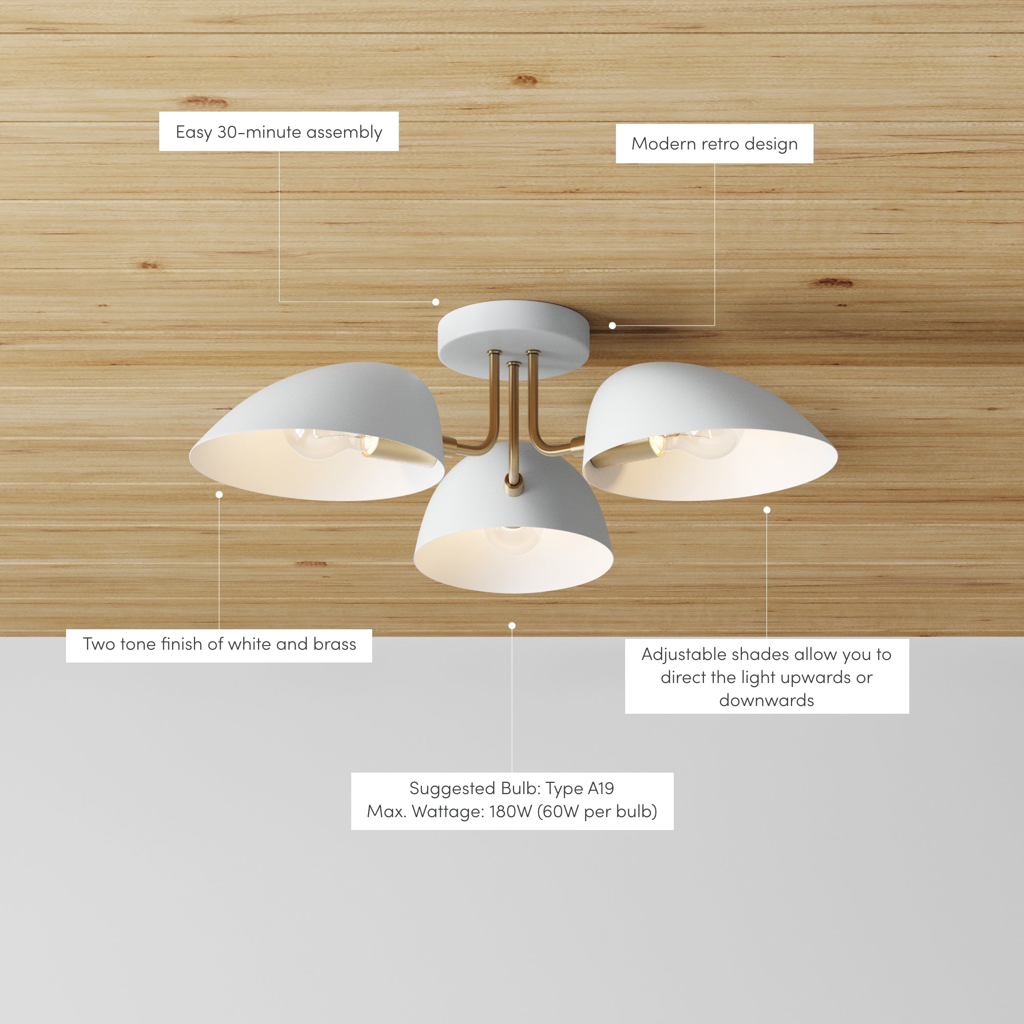 A modern ceiling light fixture with three adjustable white and brass shades is mounted on a wooden ceiling. Text labels highlight its 30-minute assembly, retro design, adjustability, and bulb specifications.
