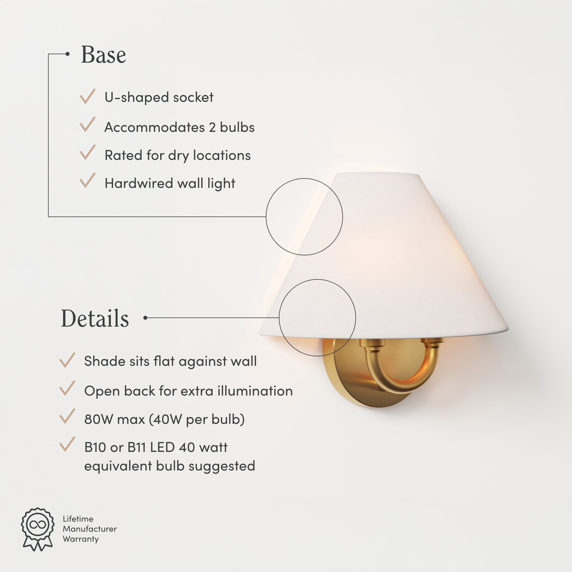 A brass wall sconce with a white shade is mounted on a white wall. Key features are listed: U-shaped socket, holds 2 bulbs, rated for dry locations, hardwired, 80W max, and uses B10/B11 LED bulbs.