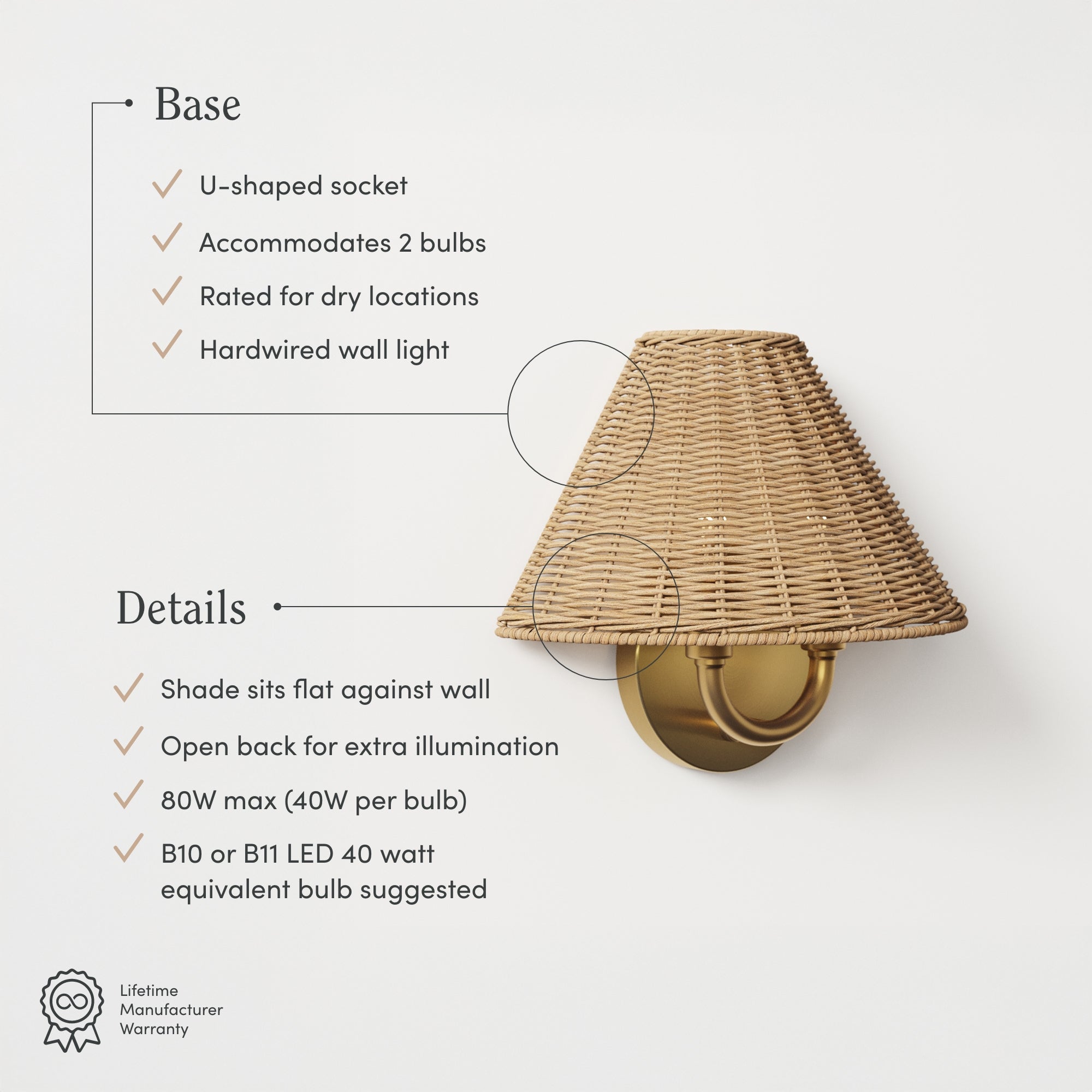 A wall sconce with a wicker-style conical shade, brass base, and labeled notes about its features, including bulb socket type, mounting style, wattage, and lighting suggestions. An icon indicates lifetime manufacturer warranty.