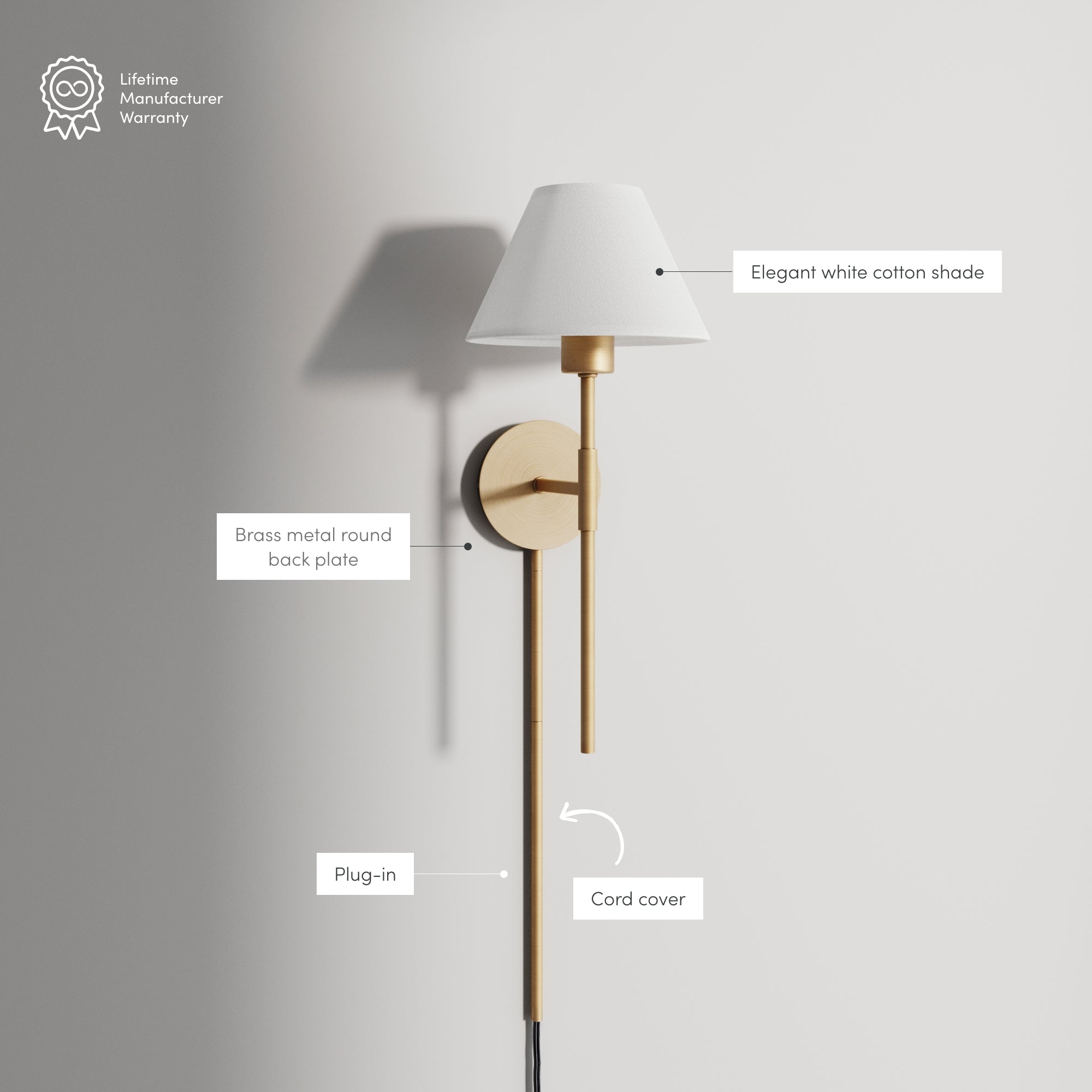 A wall-mounted lamp with a brass metal round back plate, elegant white cotton shade, plug-in cord, and cord cover; Lifetime Manufacturer Warranty logo in the top left corner.