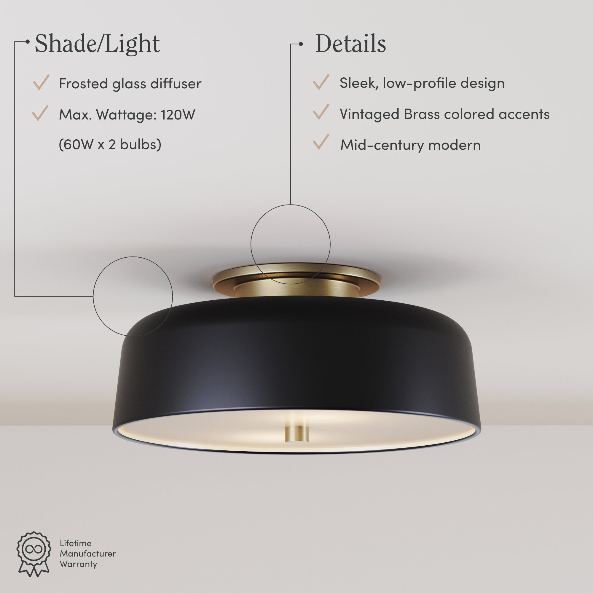 A black mid-century modern ceiling light with a frosted glass diffuser and vintage brass accents is shown on a white ceiling. Text highlights its features, including a 120W max wattage, low-profile design, and lifetime warranty.