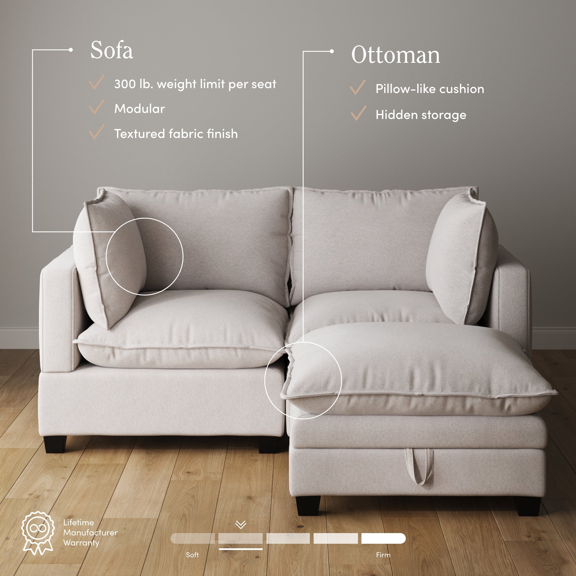 A beige modular sofa with a matching ottoman on a wooden floor. Text highlights the sofa’s weight limit, modularity, and fabric finish, while the ottoman features a pillow-like cushion and hidden storage.
