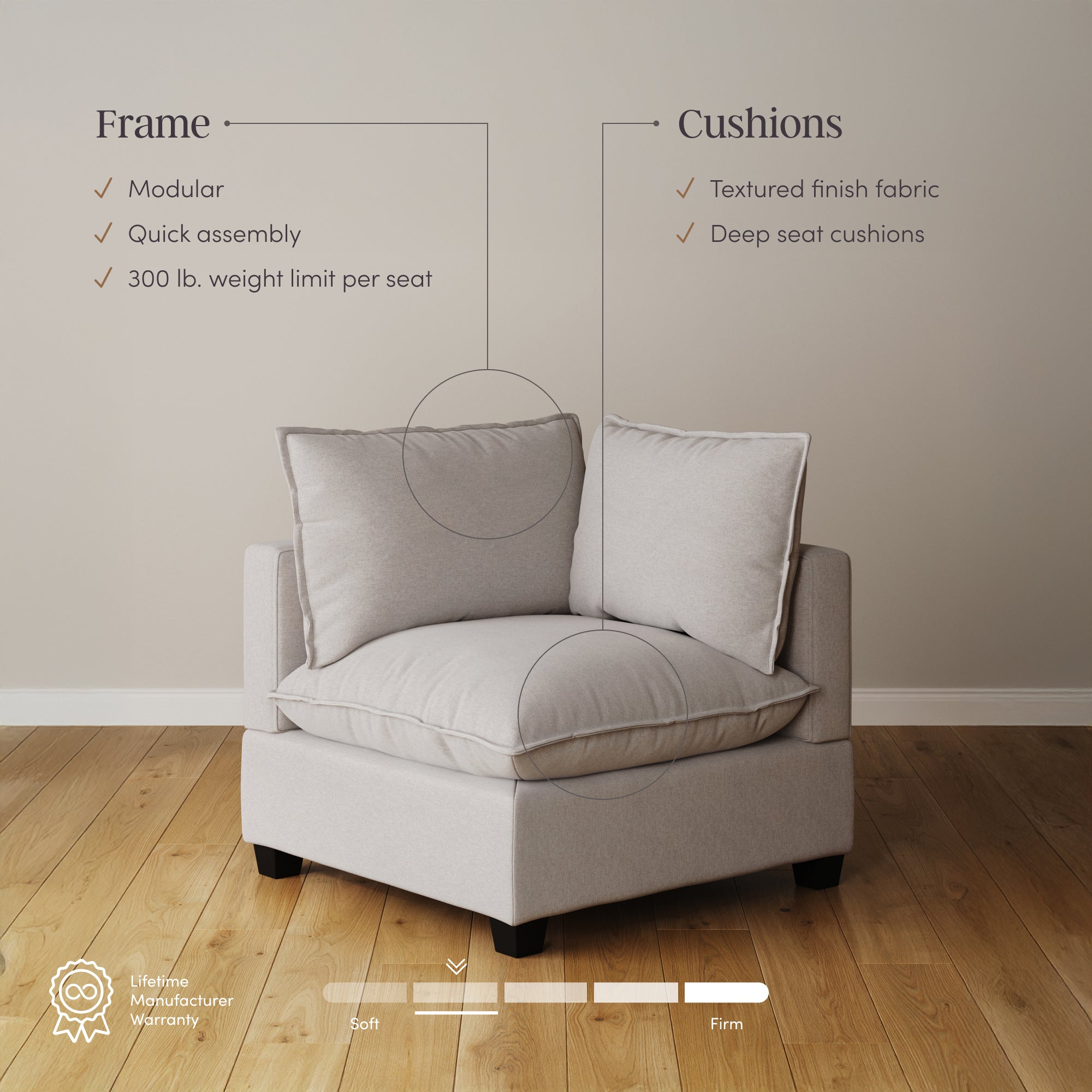 A modular, light-gray upholstered corner chair with deep seat cushions and textured fabric sits on a wooden floor. Text highlights its quick assembly, 300 lb. weight limit per seat, and lifetime warranty.