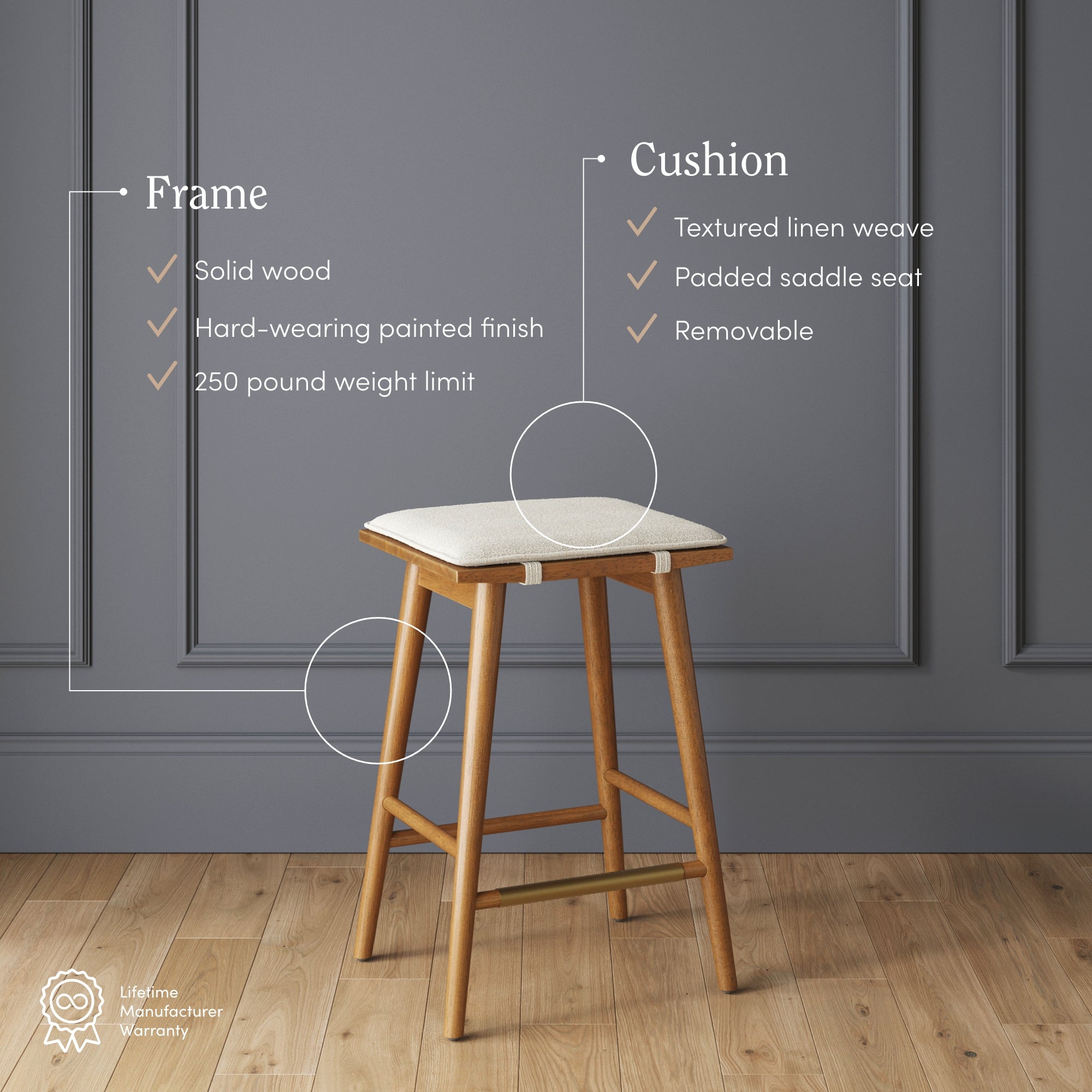 A wooden stool with a light-colored, textured cushion is shown in front of a gray paneled wall. Text highlights frame features—solid wood, painted finish, 250 lb weight limit—and cushion qualities—linen, padded, removable.