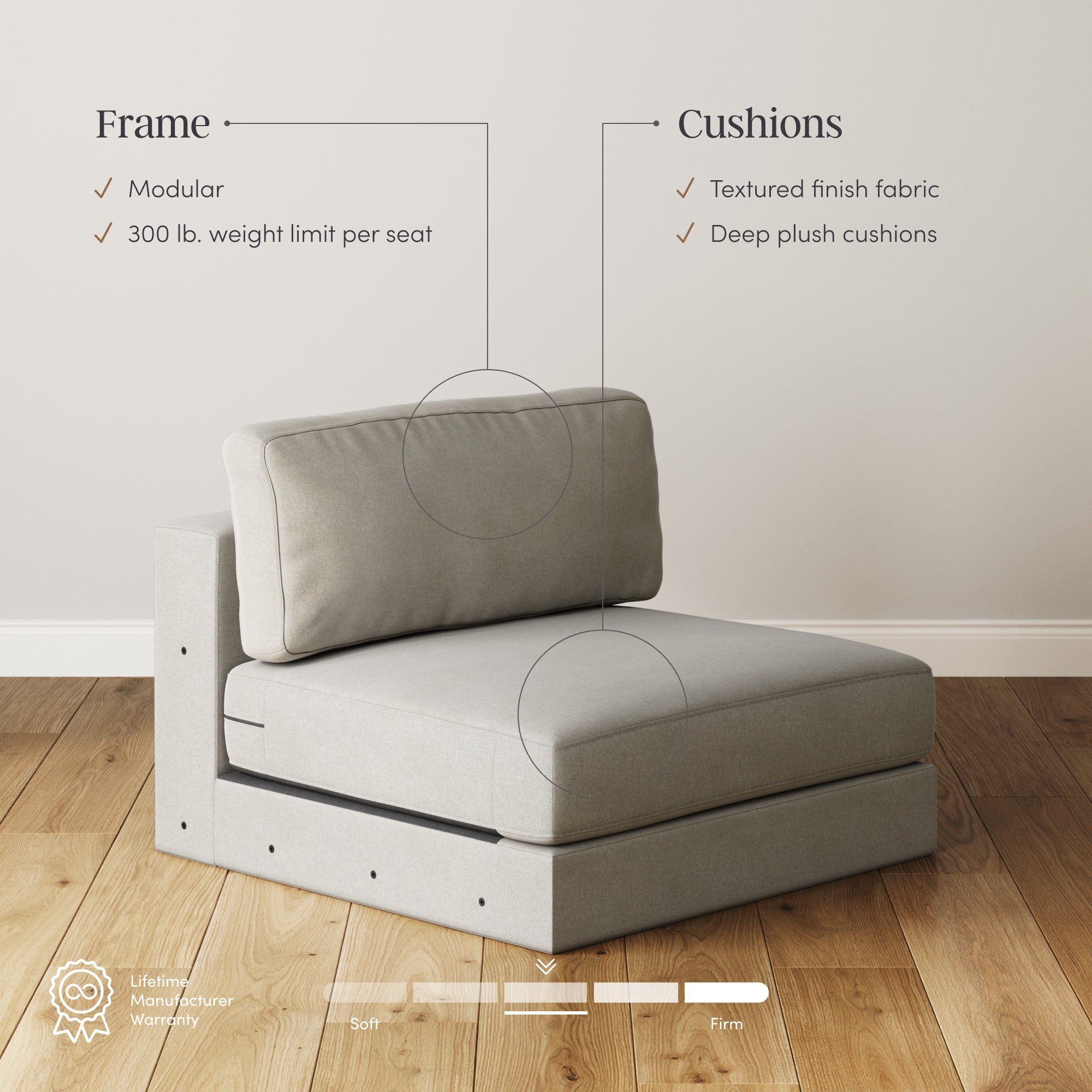 A modern armless gray chair with a modular frame and deep plush cushions sits on a wooden floor. Text highlights its textured fabric, 300 lb weight limit per seat, and lifetime manufacturer warranty.