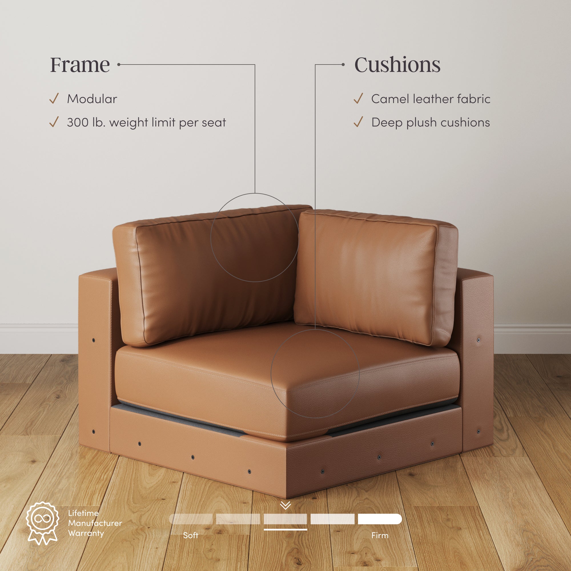 A modern corner chair with camel leather fabric, deep plush cushions, and a modular frame on a wooden floor. Text highlights a 300 lb. weight limit per seat, and a softness-to-firmness scale shows it is moderately soft.