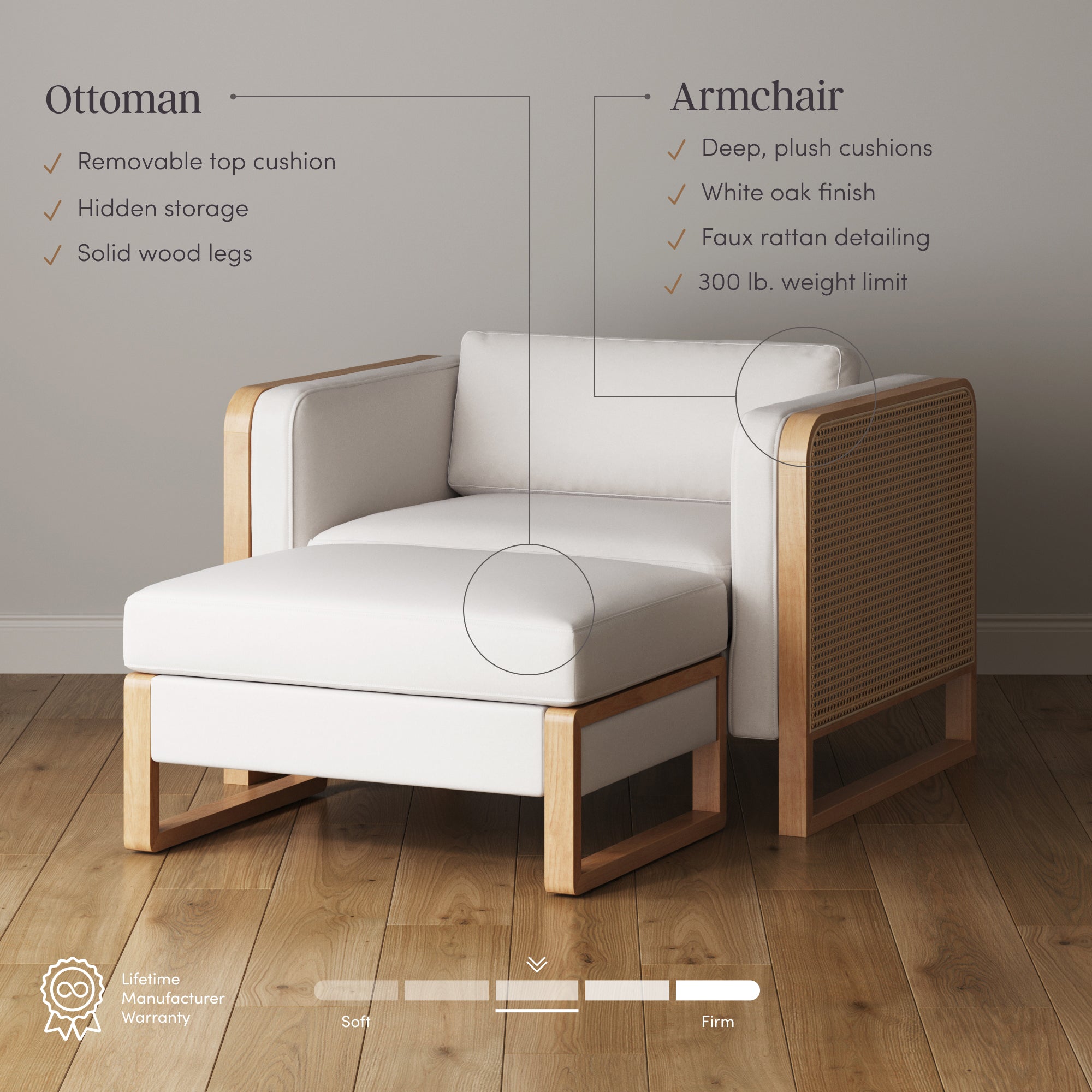 A modern white armchair with faux rattan sides and wood accents, paired with a matching ottoman. Text highlights features like plush cushions, hidden storage, and solid wood legs on a wooden floor. A firmness scale is shown below.
