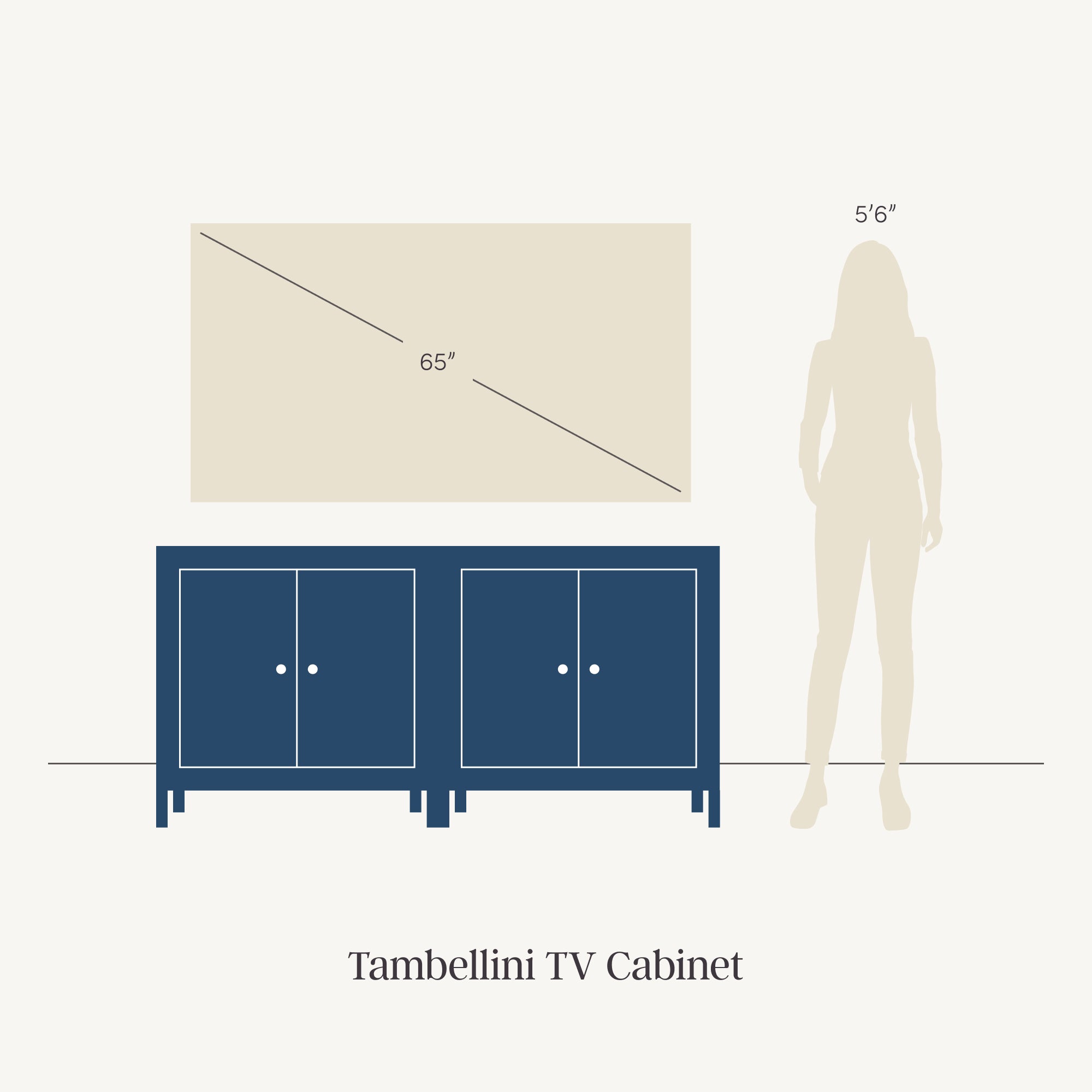 A diagram showing a Tambellini TV cabinet below a TV with a 65-inch diagonal, next to a silhouette of a person 56 tall for scale.