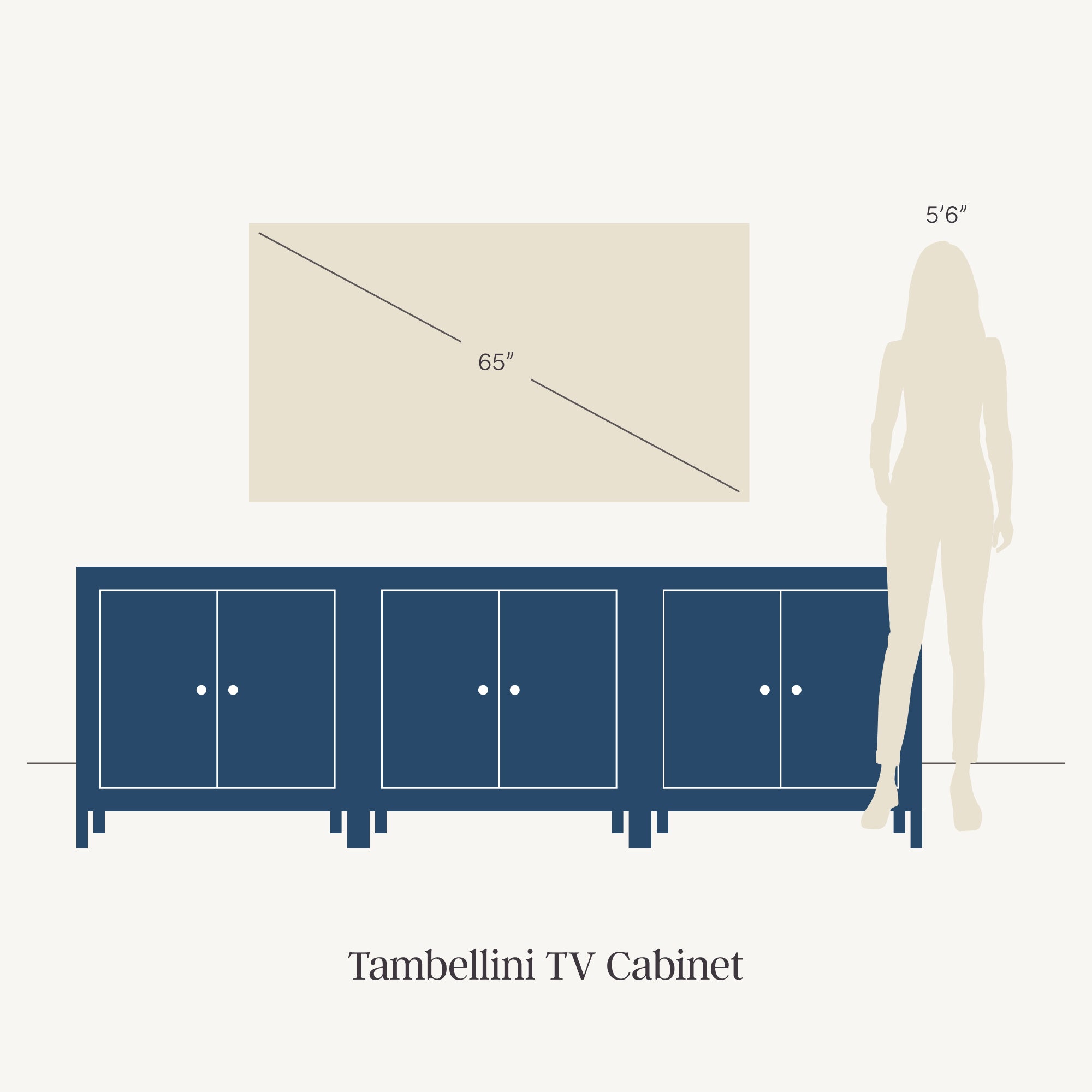 Illustration of a navy blue Tambellini TV cabinet beneath a wall-mounted 65-inch TV, with a silhouette of a person 56 tall standing next to the cabinet for scale.