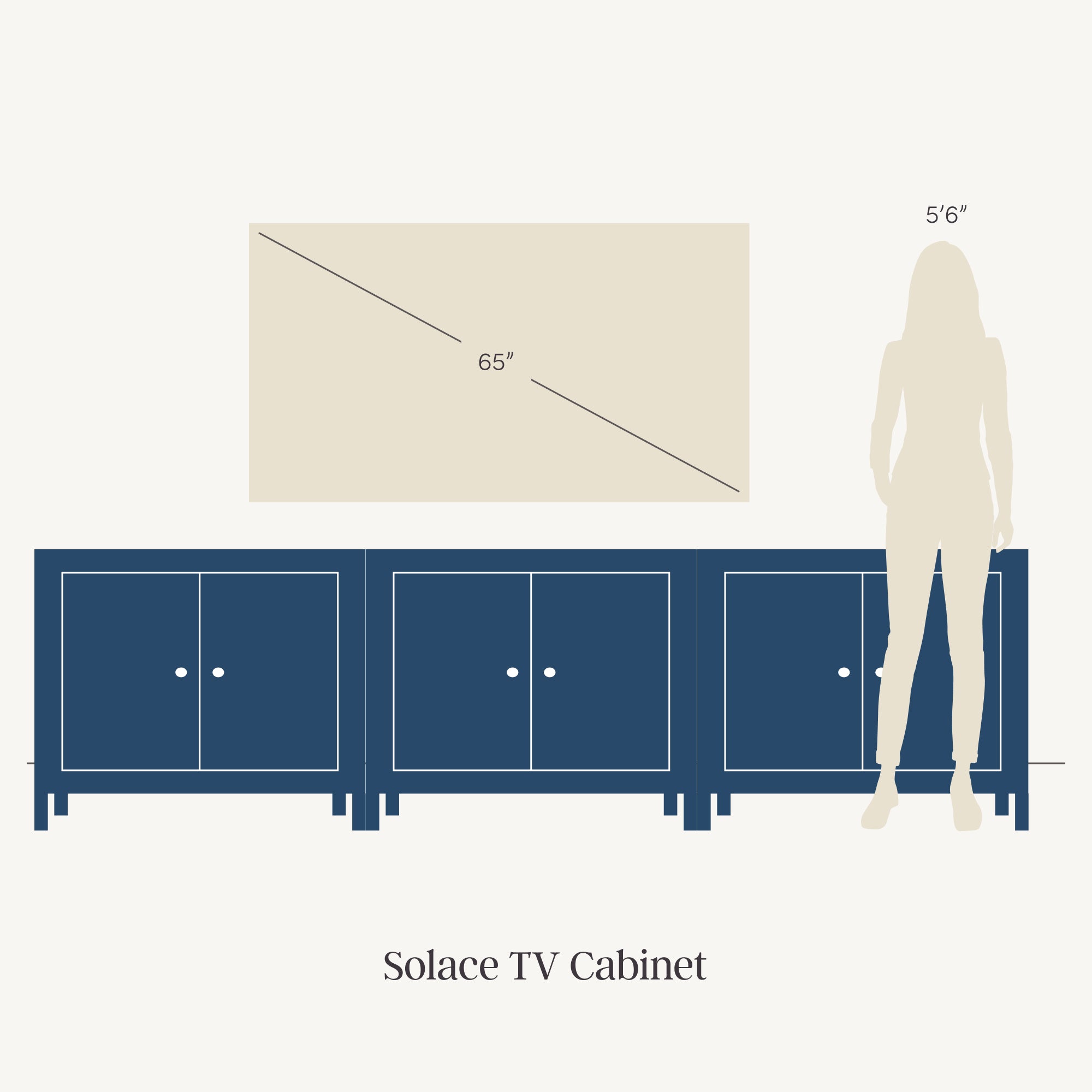 Diagram showing a Solace TV Cabinet beneath a wall-mounted TV labeled as 65 inches diagonally. A silhouette of a person 56 tall stands next to the cabinet for scale.