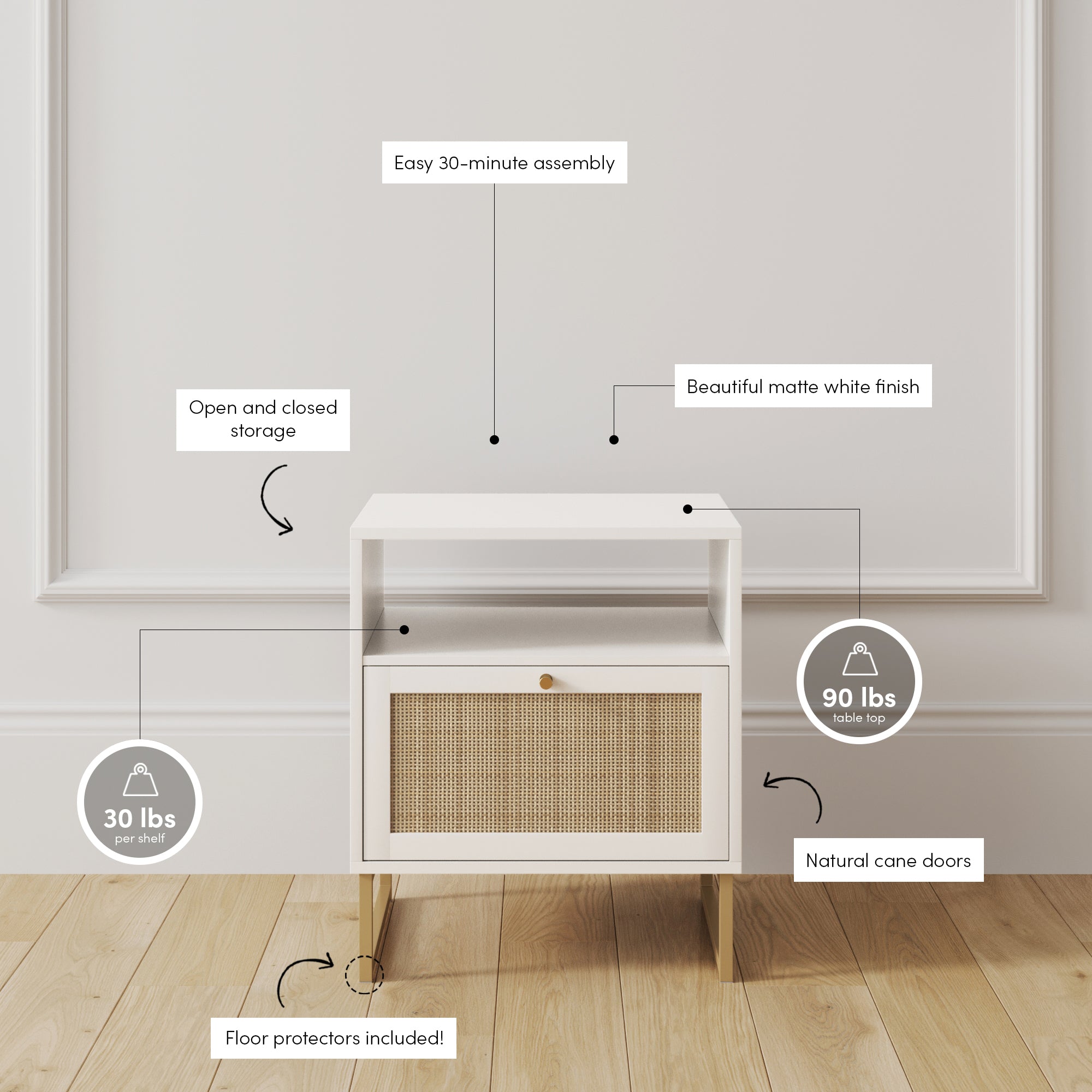 A white nightstand with gold legs stands against a white wall. Labels highlight features: 30-minute assembly, matte white finish, natural cane doors, open and closed storage, 30 lbs per shelf, 90 lbs table top, and floor protectors included.