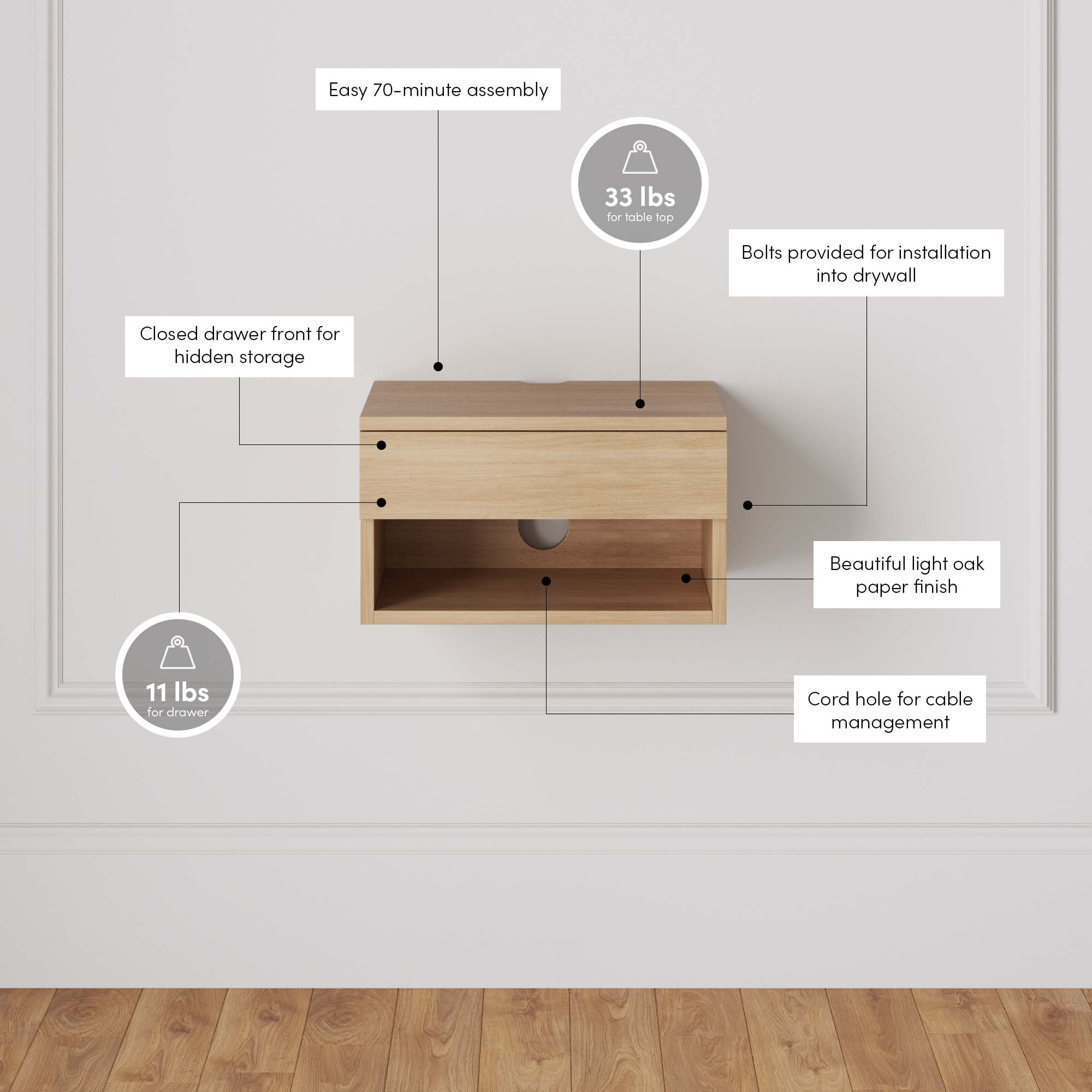 A light oak floating nightstand with labeled features, including hidden storage, easy 70-minute assembly, 33 lbs weight capacity, drywall installation bolts, 11 lbs shelf capacity, cord hole, and a smooth oak paper finish.