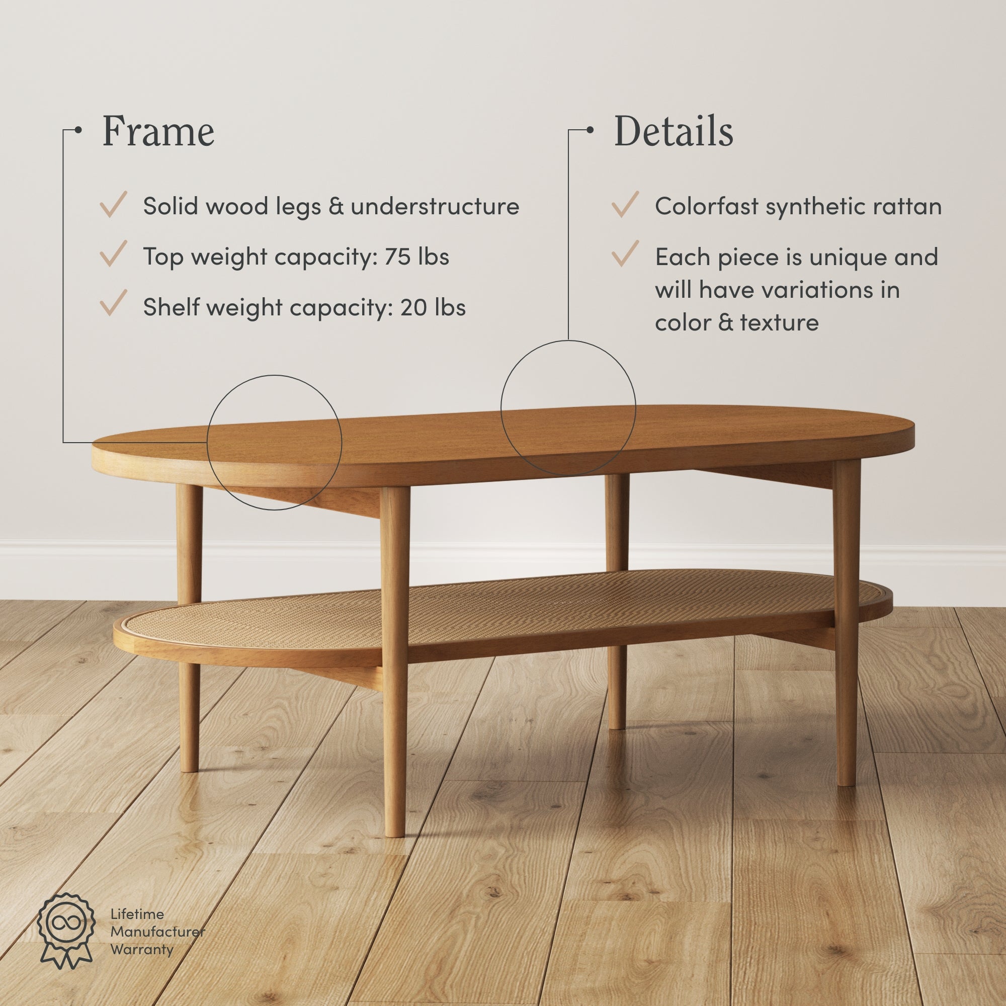 Oval wooden coffee table with solid wood legs and an under-shelf made of colorfast synthetic rattan. Text lists features: 75 lb top weight, 20 lb shelf capacity, warranty, and mentions unique color and texture.