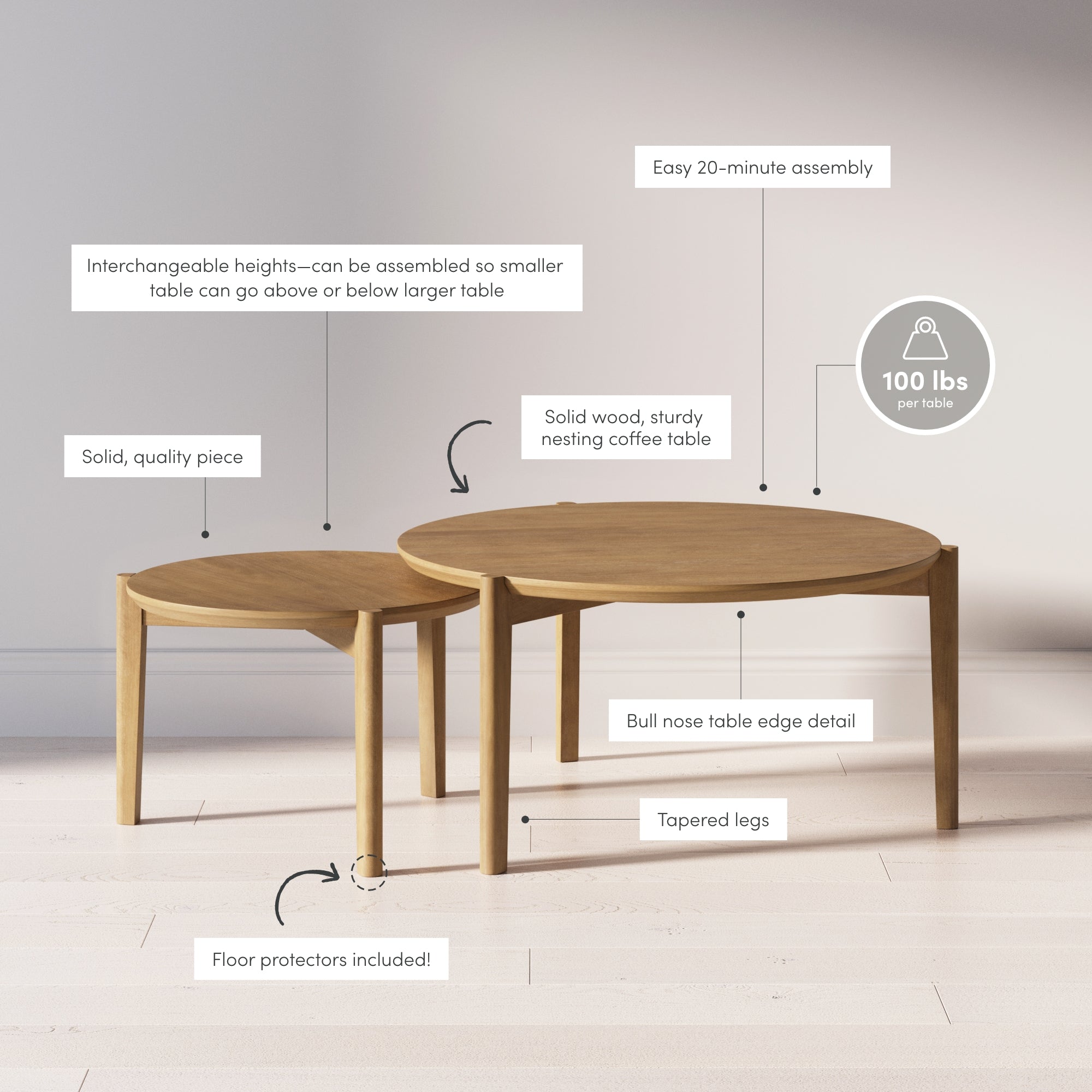 Two round wooden nesting coffee tables on a light floor, with text labels highlighting features: interchangeable heights, solid wood, sturdy build, bull nose edge detail, easy 20-minute assembly, and floor protectors included.