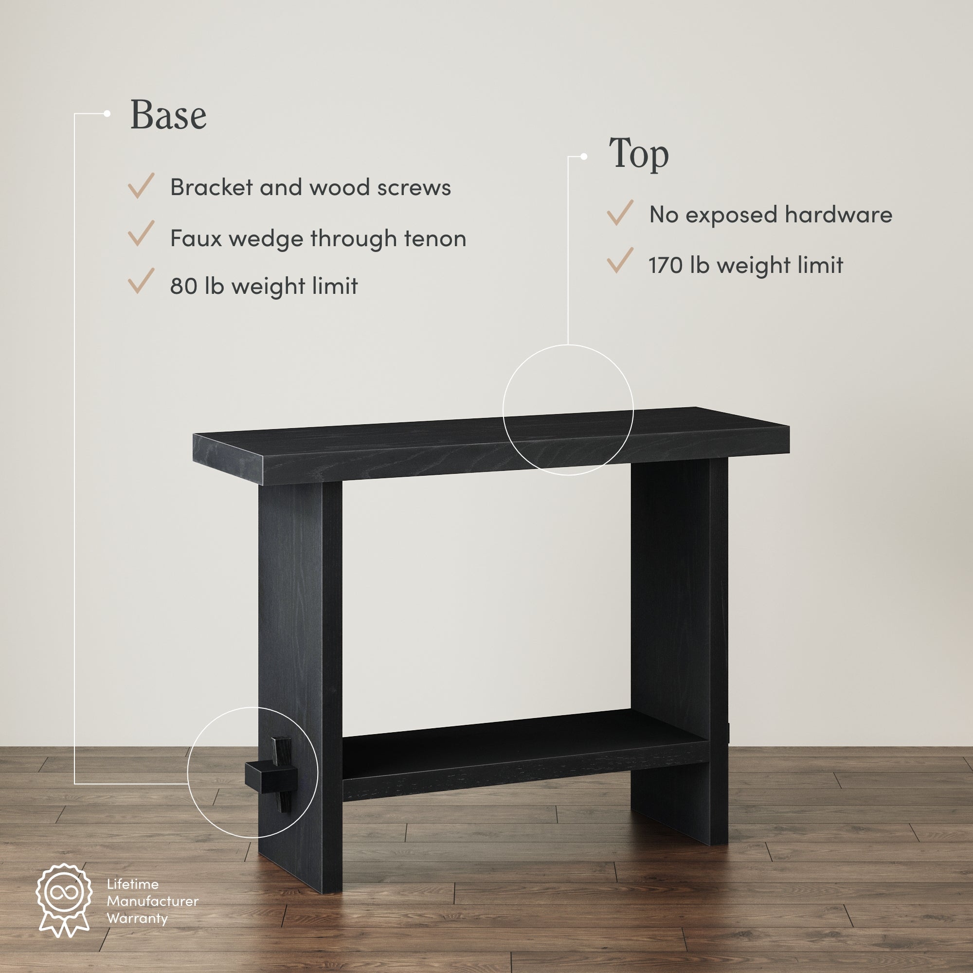A modern black wooden table with labeled features: the base includes bracket and wood screws, faux wedge through tenon, and an 80 lb weight limit; the top has no exposed hardware and a 170 lb weight limit.