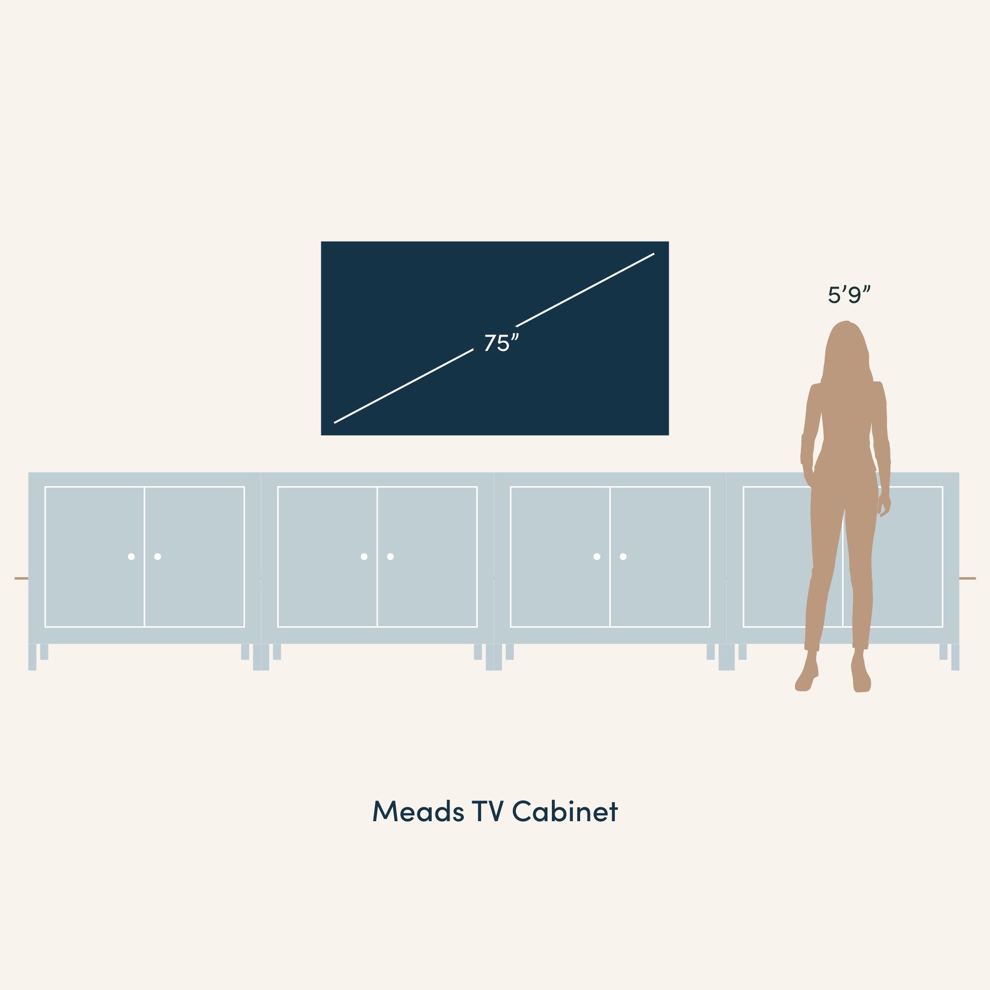 A diagram showing a Meads TV cabinet, a 75-inch diagonal TV, and a person 59 tall for scale. The cabinet sits below the TV, with the person standing to the right for height comparison.
