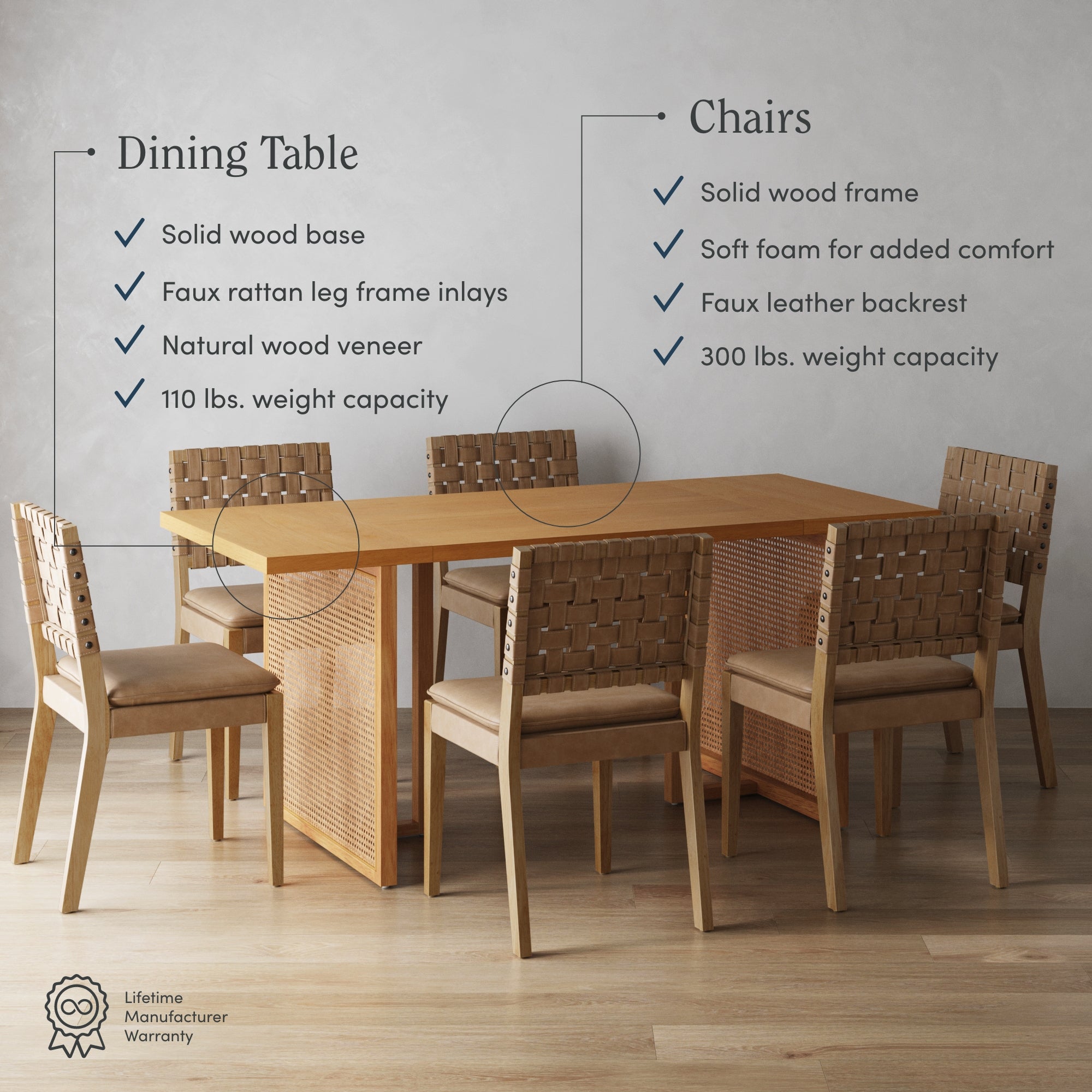 A wooden dining table with a solid base and rattan-style inlays is surrounded by six woven-back chairs. Overlaid text lists features like solid wood, faux rattan, soft foam, and each pieces weight capacity.