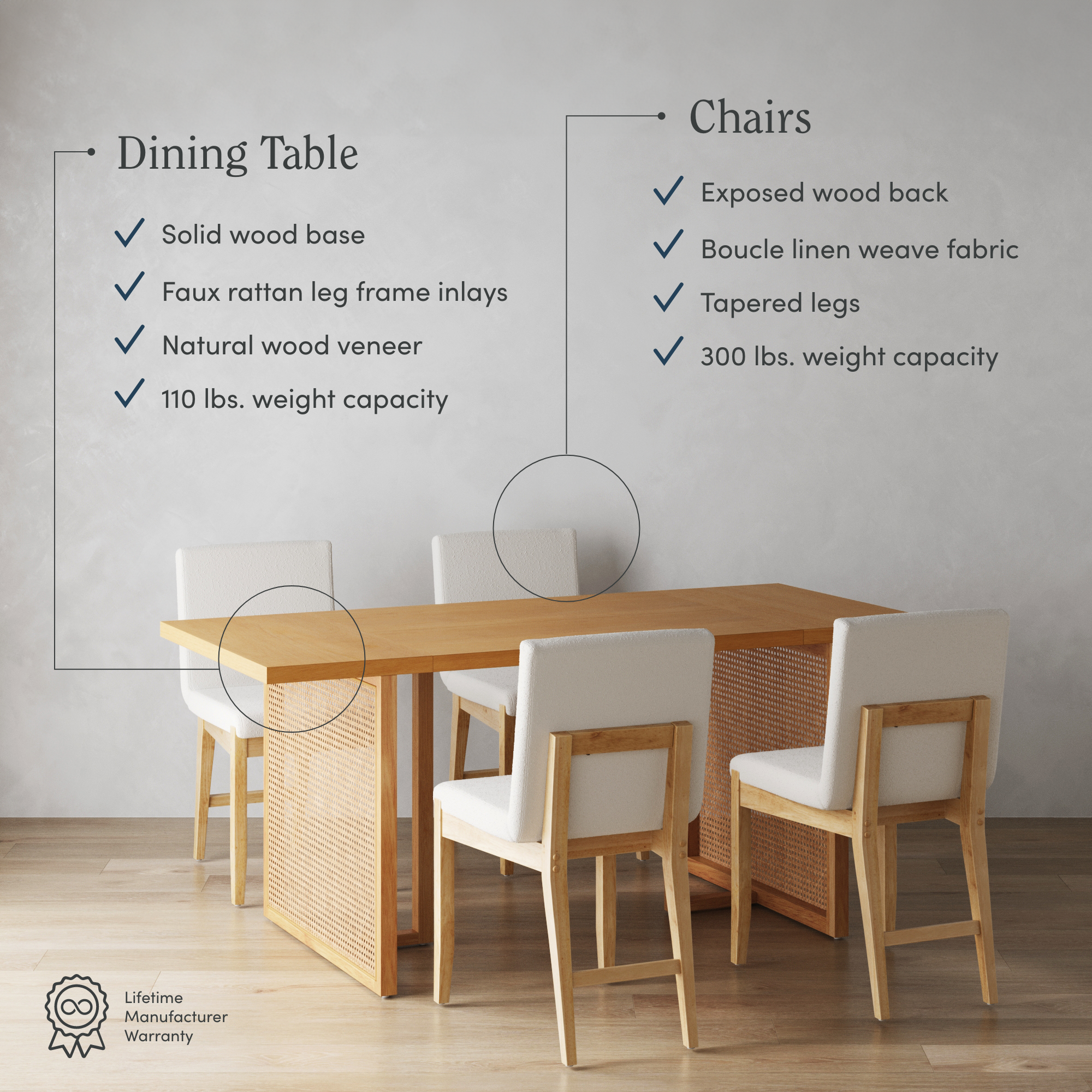 A wooden dining table with a rattan-like base and four white cushioned chairs with wooden frames in a bright room. Text lists table and chair features, including weight capacity and material details.