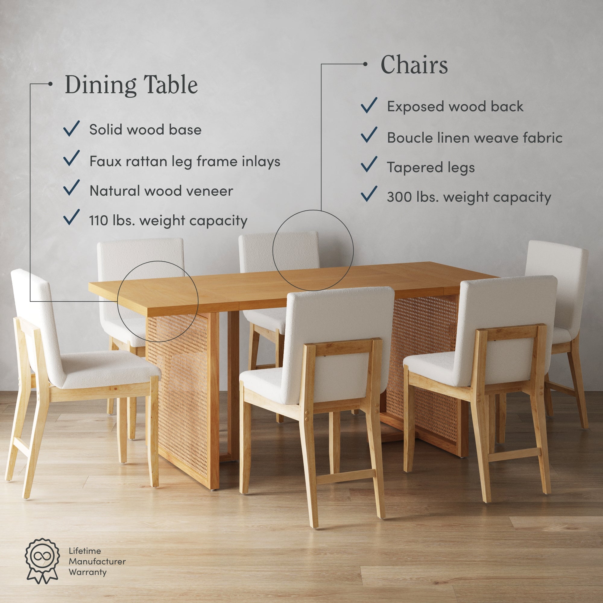 A modern wooden dining table with a solid base and rattan accents is surrounded by six white upholstered chairs with exposed wooden backs and tapered legs. Feature lists for the table and chairs are highlighted.