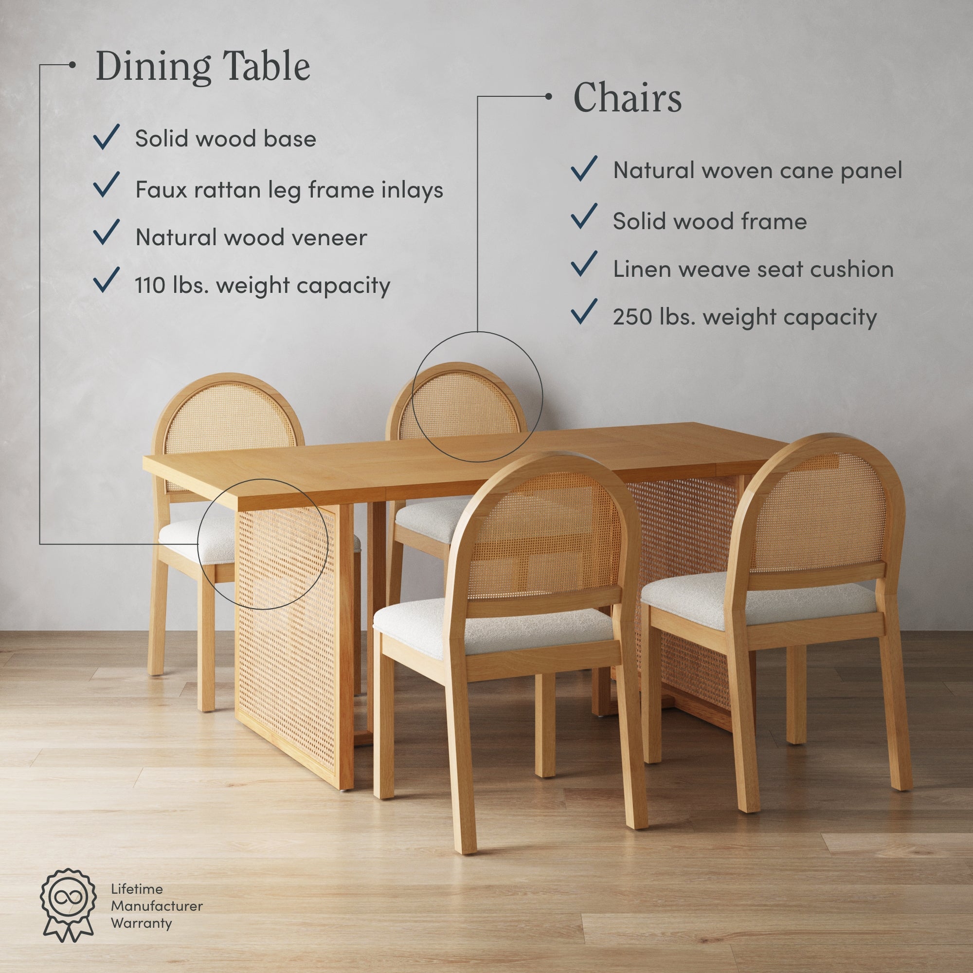 A wooden dining table with four chairs that have woven cane backs and white seat cushions. Product details and specifications for both the table and chairs are listed on the wall behind the set.