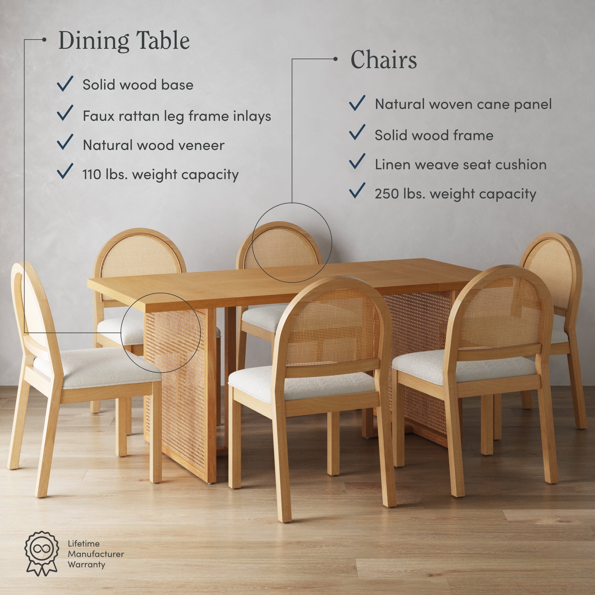 A modern wooden dining table with four chairs featuring natural woven cane panels and linen cushions. Informational text highlights product features, including materials and weight capacities, on a neutral background.