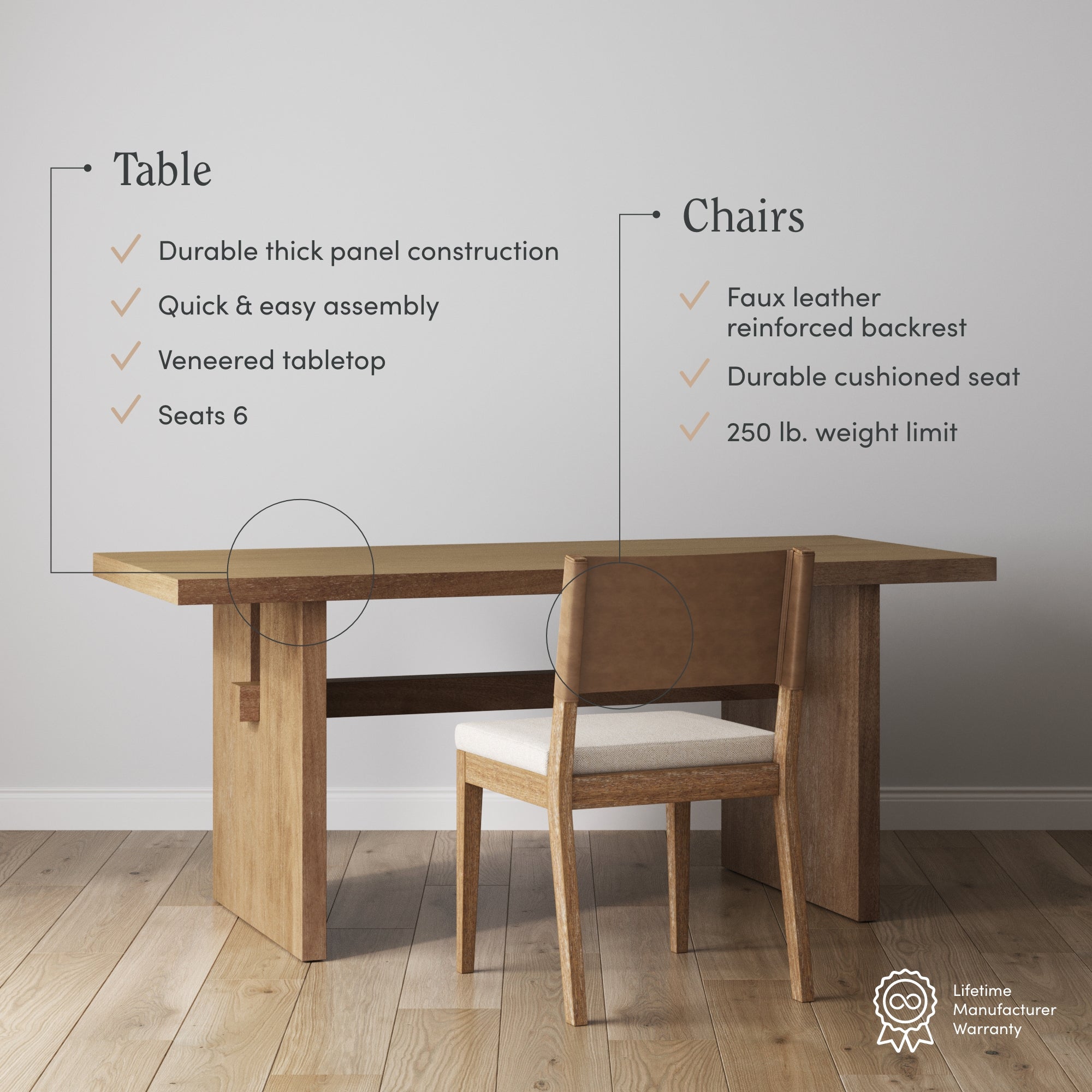 A wooden dining table with a matching chair on a light wood floor. Text highlights the table’s durability, easy assembly, veneered top, and seating for 6, as well as the chair’s leather back, cushion, and 250 lb. weight limit.