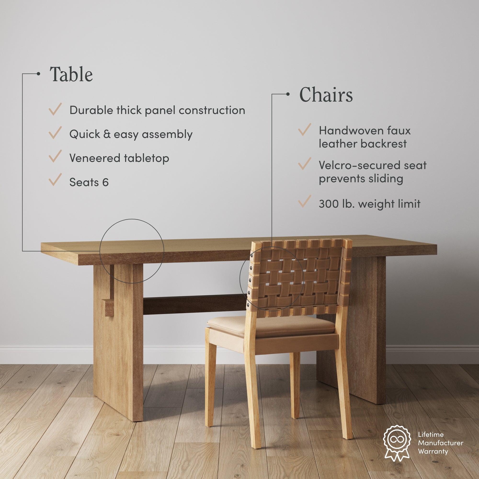 A wooden table with a matching chair on a light wood floor. Text highlights the table’s durable panel construction, easy assembly, veneered tabletop, seating for 6; and the chair’s woven leather backrest and 300 lb weight limit.
