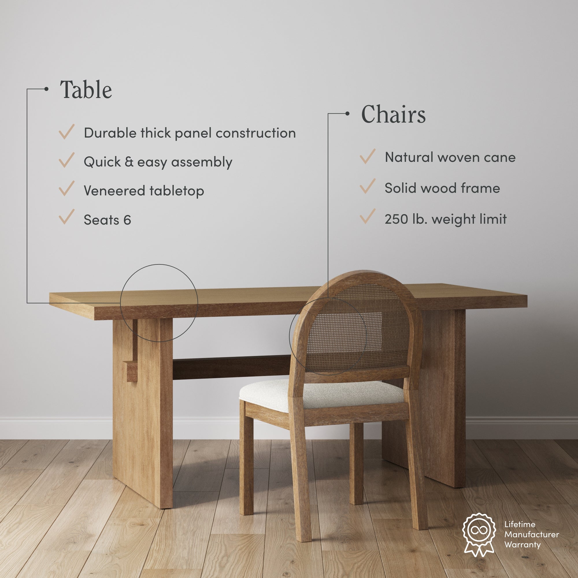 A wooden table and chair set is displayed in a minimalist room. Text highlights the table’s durable construction, easy assembly, veneered tabletop, seating for six, and the chair’s woven cane, solid wood frame, and 250 lb. weight limit.