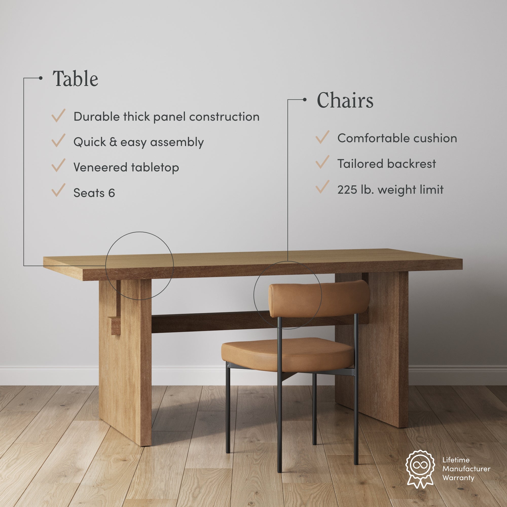 A modern wooden table with a single brown cushioned chair. Text highlights table features: thick panel, easy assembly, veneered top, seats 6; and chair features: cushion, tailored backrest, 225 lb limit. Warranty icon in corner.