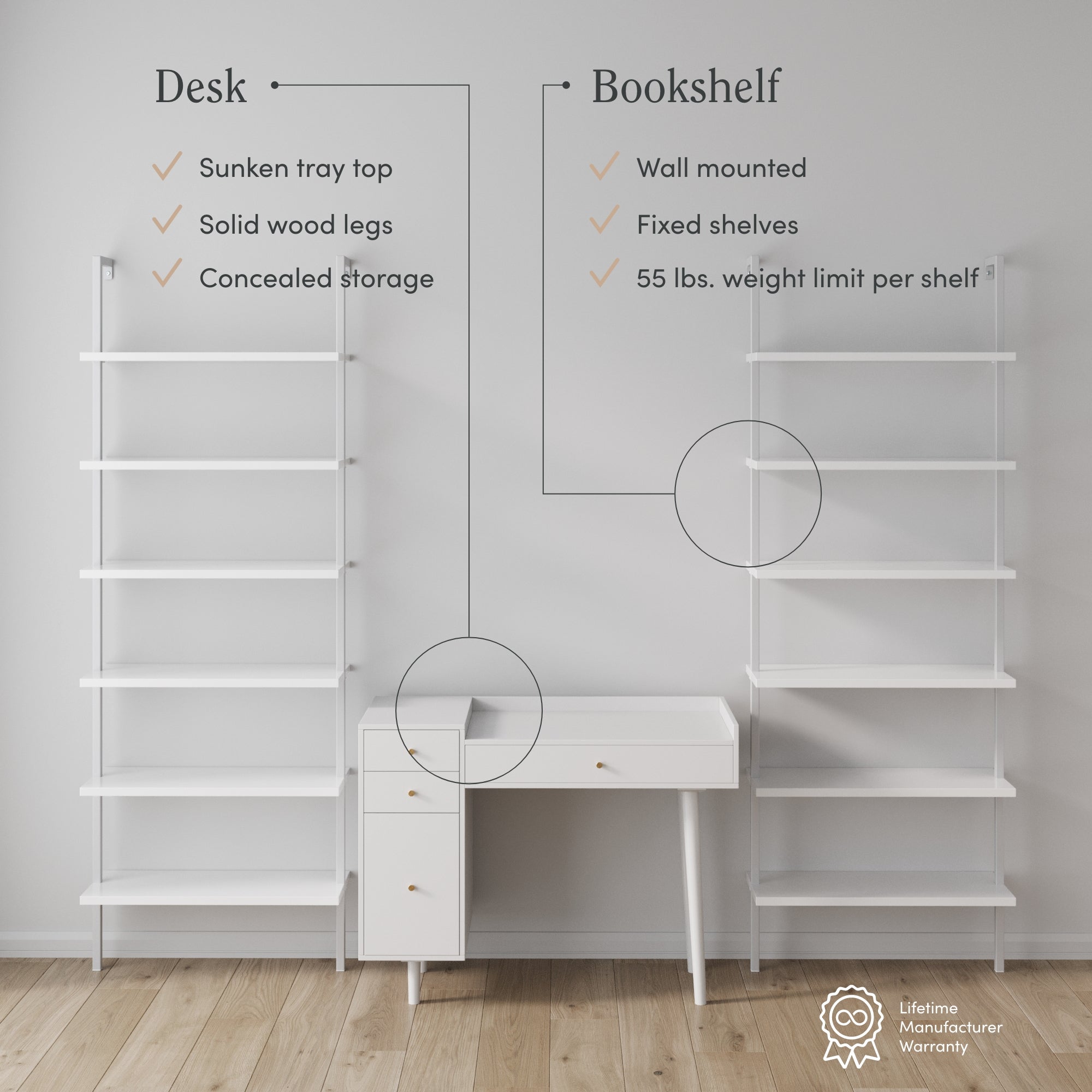 A modern white desk with solid wood legs and concealed storage sits between two white wall-mounted bookshelves with fixed shelves. Key features and specs are labeled on a minimalist background.
