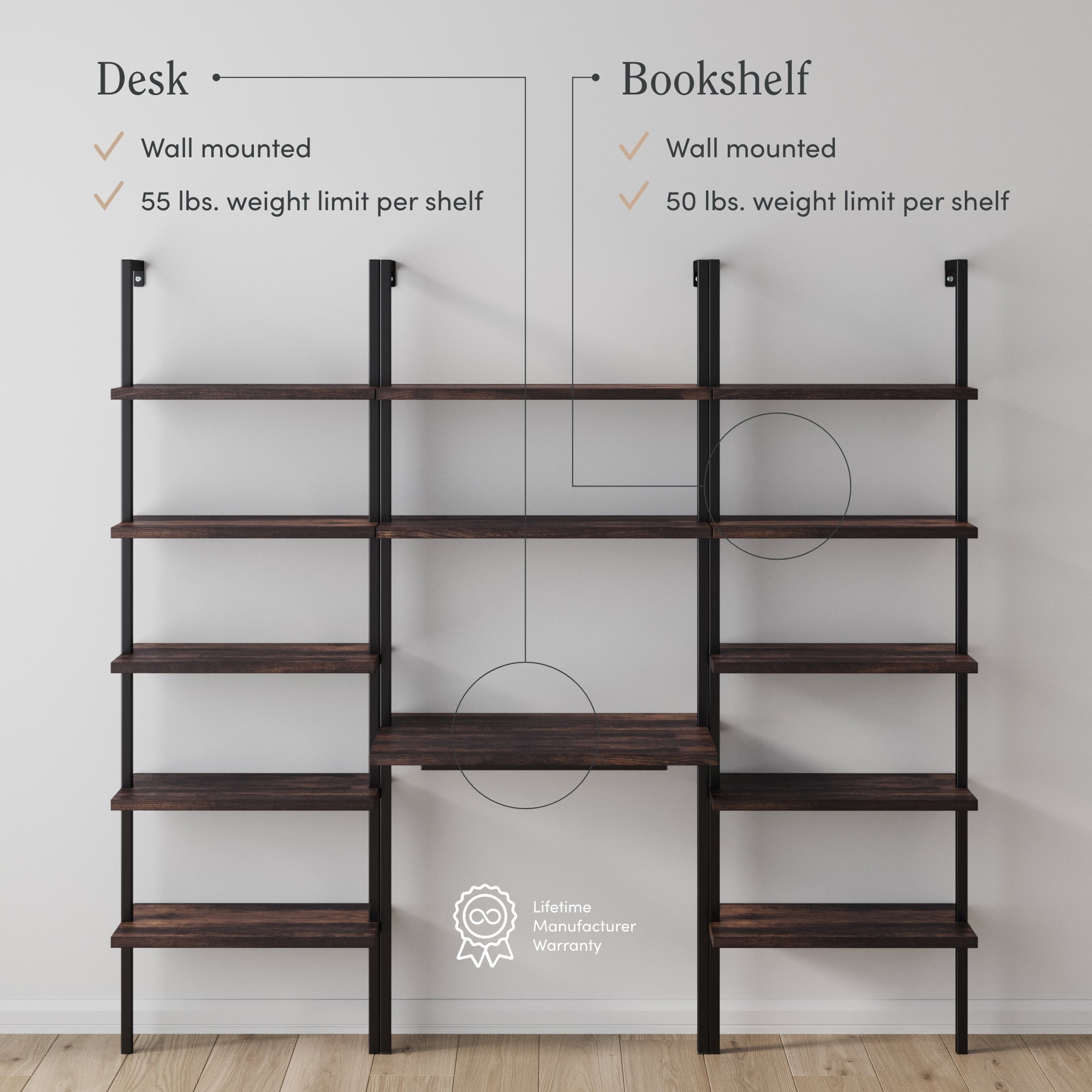 Wall-mounted shelving unit with labeled sections: left side as Desk (55 lbs. weight limit per shelf), right side as Bookshelf (50 lbs. weight limit per shelf). A warranty badge is at the bottom left.