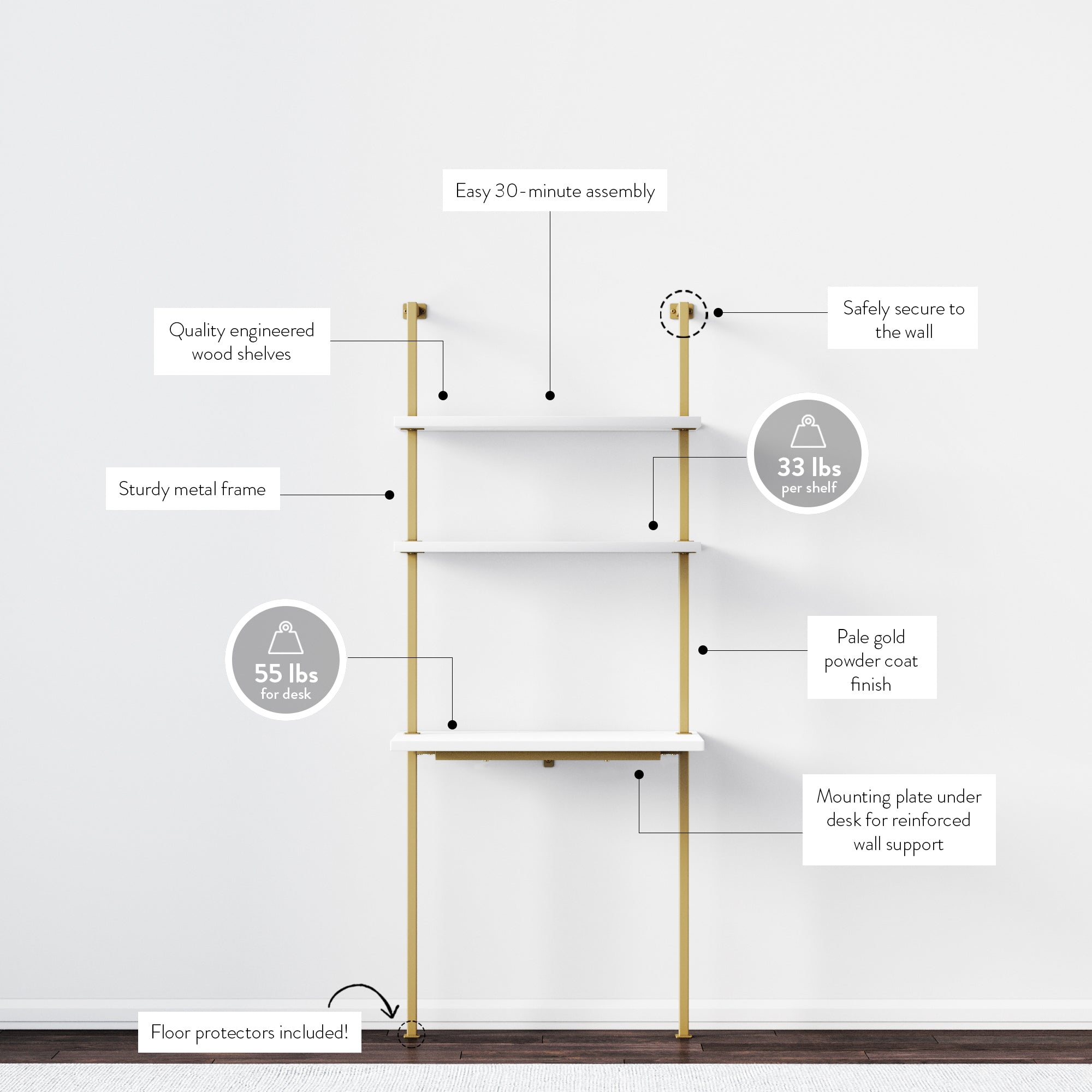 Minimalist white and gold desk with three shelves against a white wall, featuring labeled features such as easy assembly, sturdy metal frame, weight capacities, floor protectors, and secure mounting points.