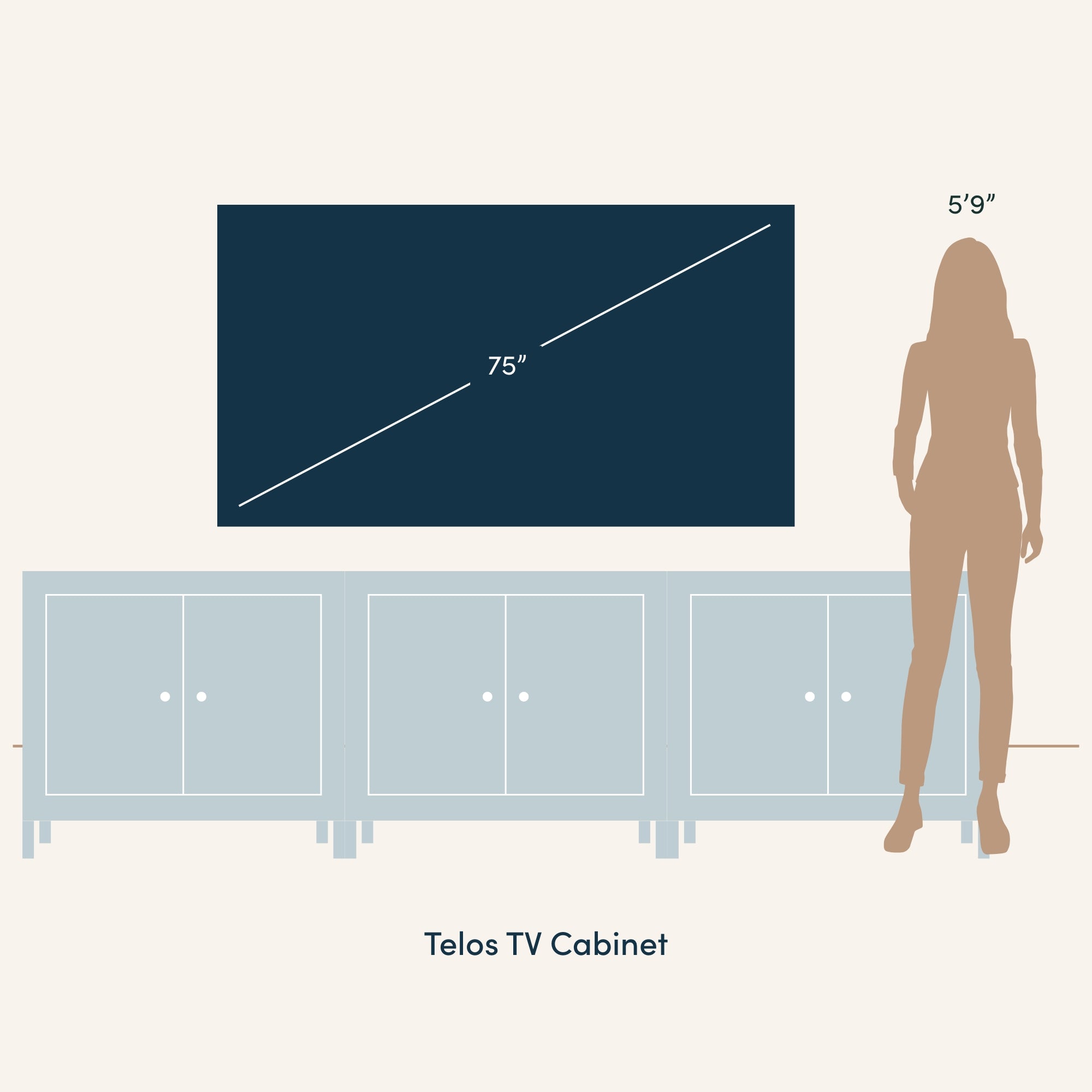 Illustration showing a 75-inch TV on a Telos TV Cabinet, with a silhouette of a 59 person standing next to it for scale.