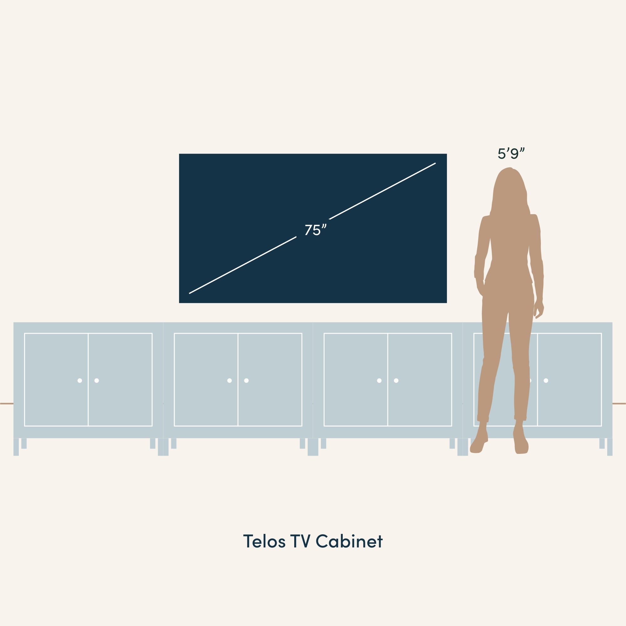 Illustration of a Telos TV cabinet beneath a wall-mounted 75-inch TV, with a silhouette of a person 59 tall standing beside it for scale.