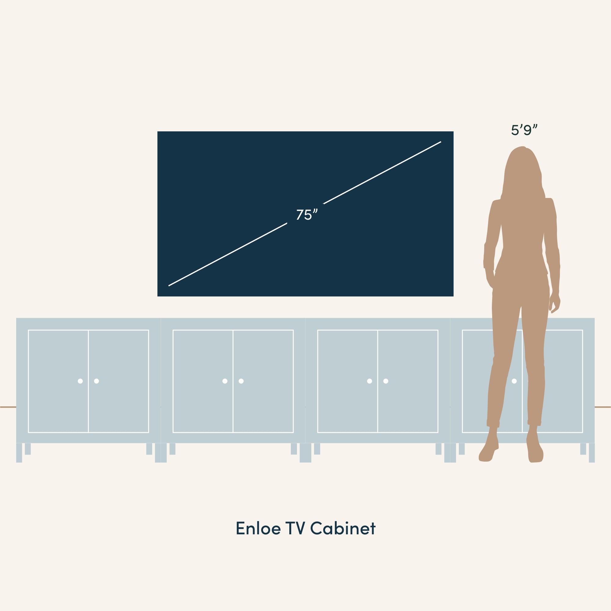 Illustration of an Enloe TV Cabinet with a 75-inch TV on top. A 59 person stands beside it for scale, showing the cabinets size relative to a human and the TV.