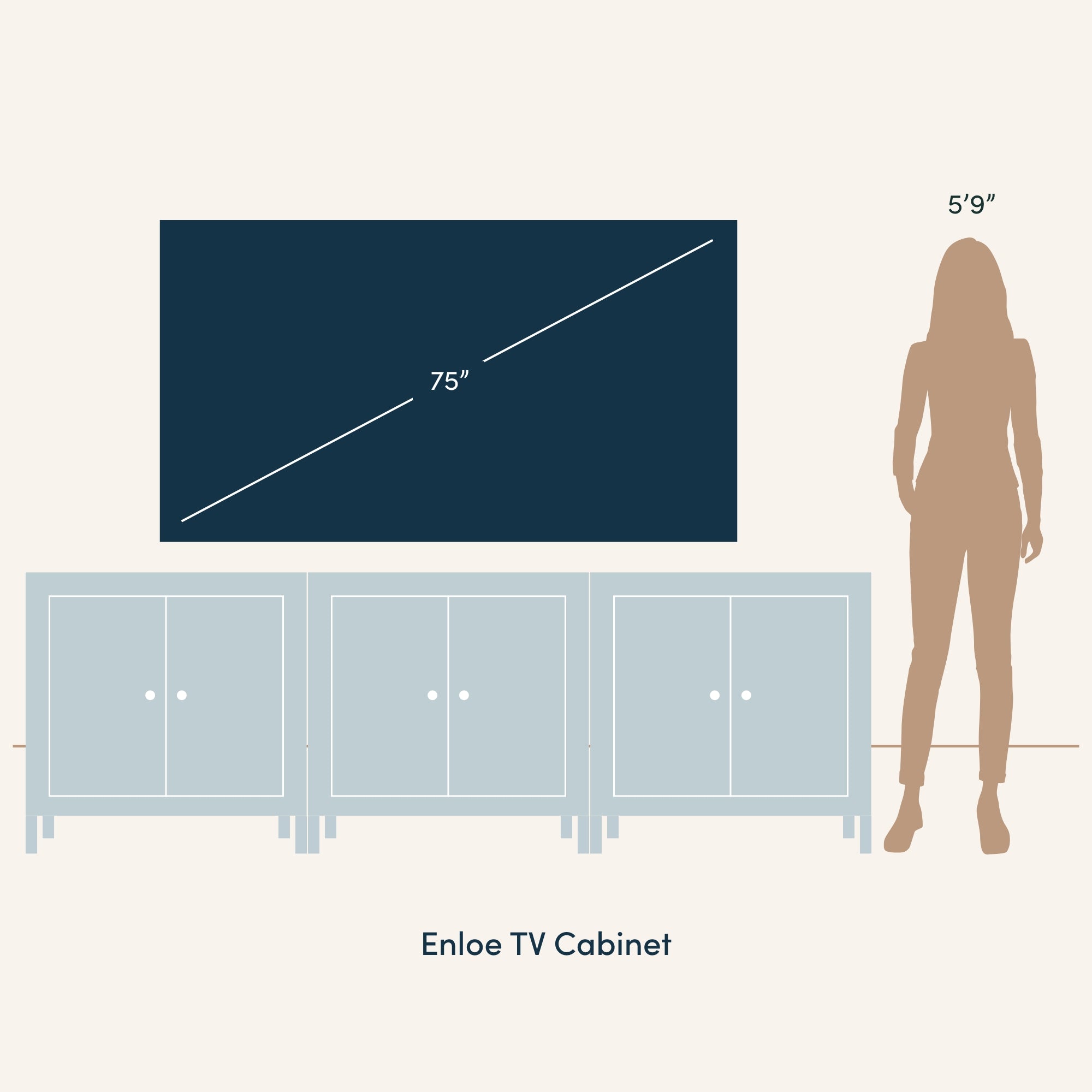 A diagram shows a 75-inch TV on an Enloe TV cabinet next to the silhouette of a person who is 59 tall, illustrating the size comparison between the TV, cabinet, and person.
