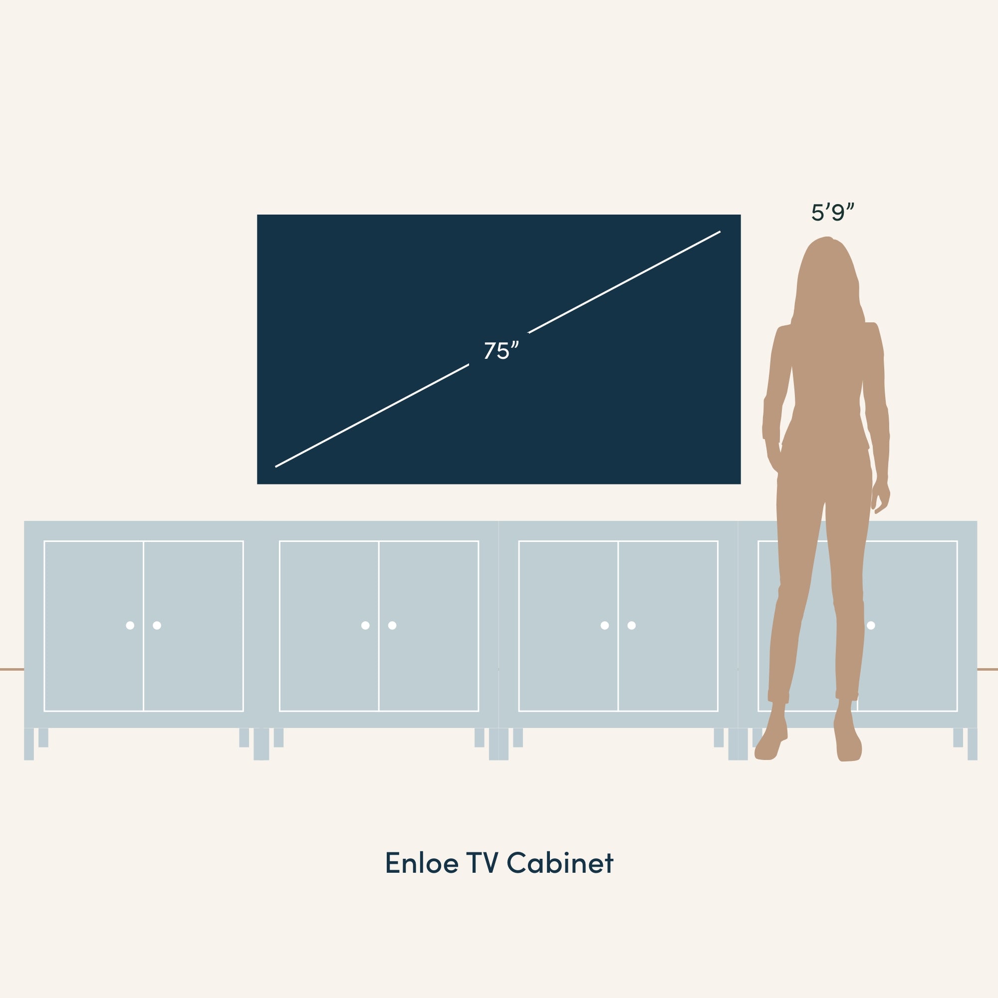 Illustration of an Enloe TV cabinet with a large TV displaying a 75 diagonal. A person 59 stands next to the cabinet for scale. Light blue cabinet, navy TV screen, and neutral background.