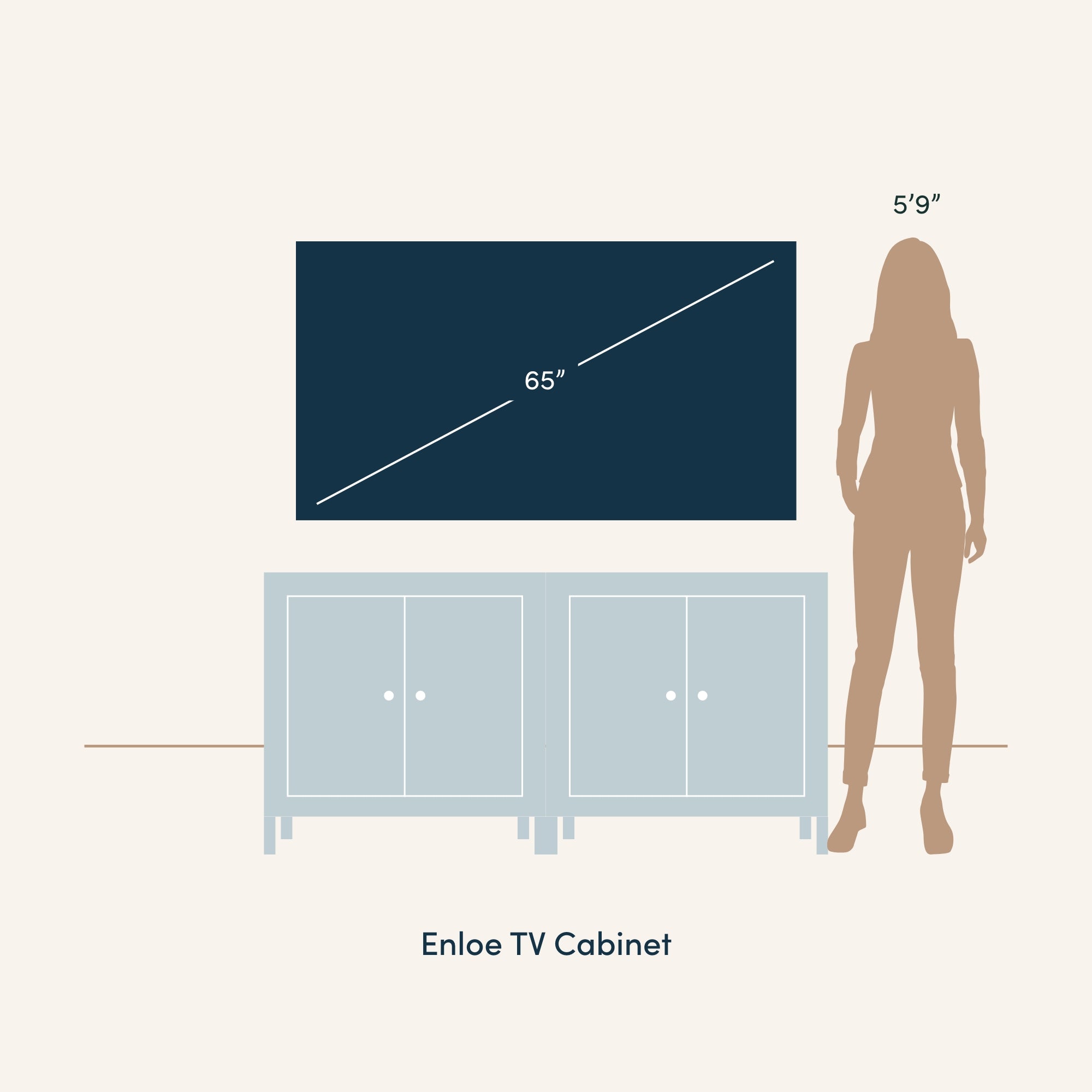 Illustration of a 65-inch TV beside a 59 person for scale, both placed above an Enloe TV cabinet with two doors. The setup is on a neutral background.