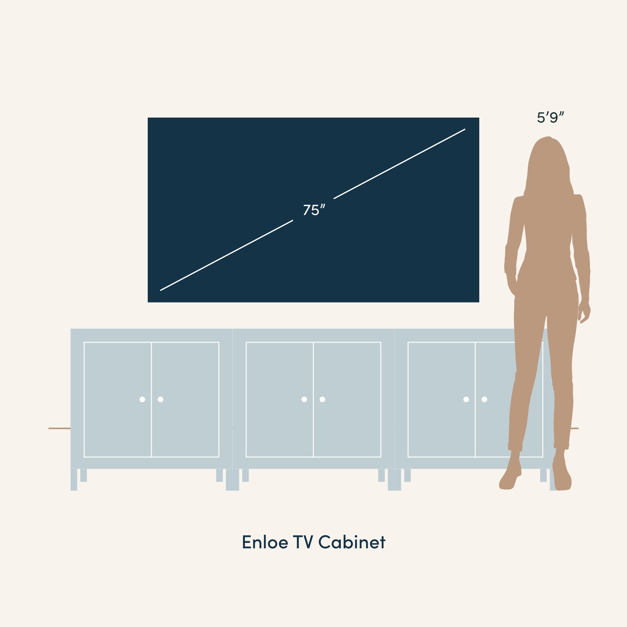 Illustration of a 75-inch TV on an Enloe TV cabinet, with a silhouette of a 5’9” person next to it for scale. The cabinet has four doors and is shown in a light blue color.