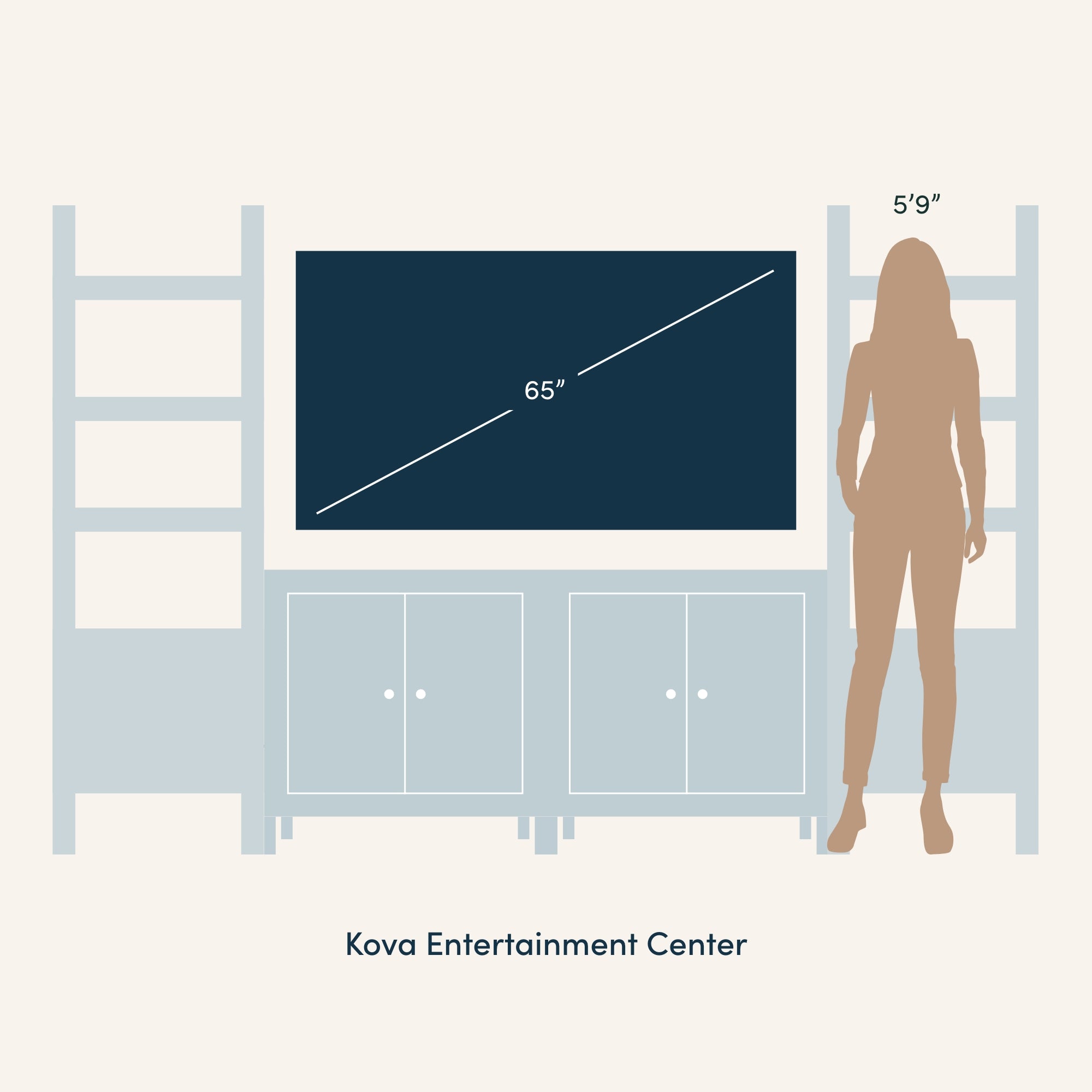 Diagram of a Kova Entertainment Center with a 65-inch TV displayed, next to the silhouette of a person who is 59 tall, showing a size comparison between the furniture and a human figure.