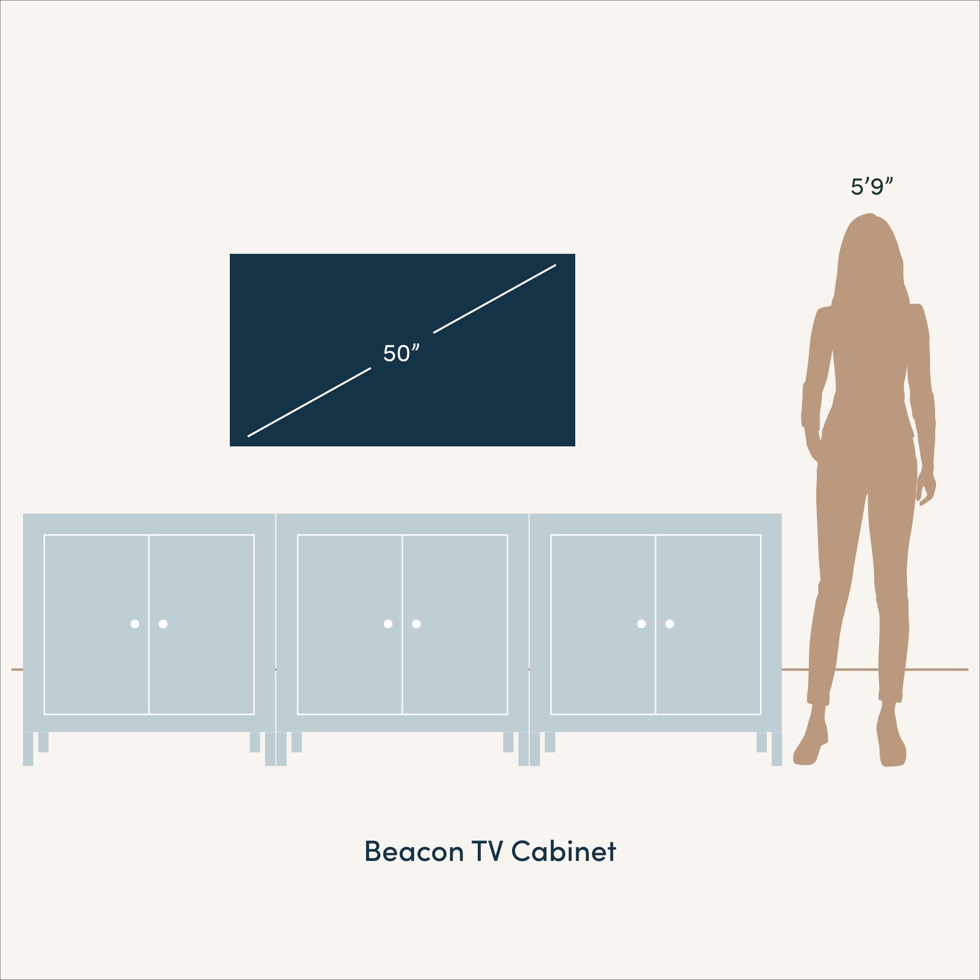 Diagram showing a 50-inch TV on a Beacon TV Cabinet with a silhouette of a person 59 tall standing beside it for scale. The cabinet has three compartments with double doors.
