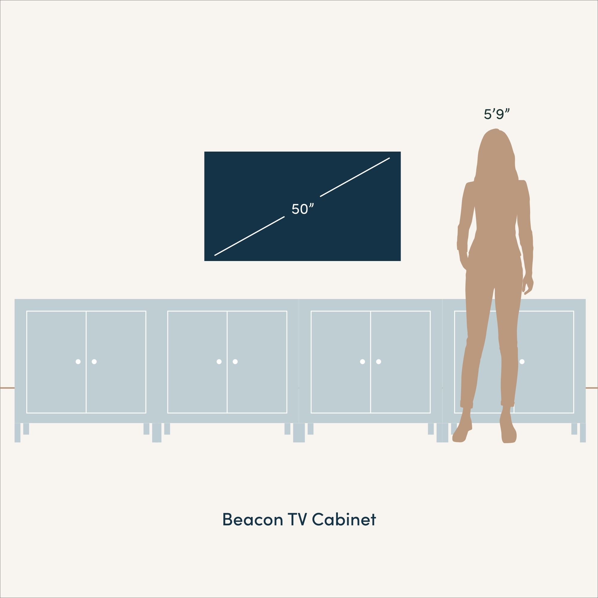 Illustration of a Beacon TV Cabinet with a 50-inch TV above it and a 59 tall person standing beside, showing scale and proportion of the furniture and TV.