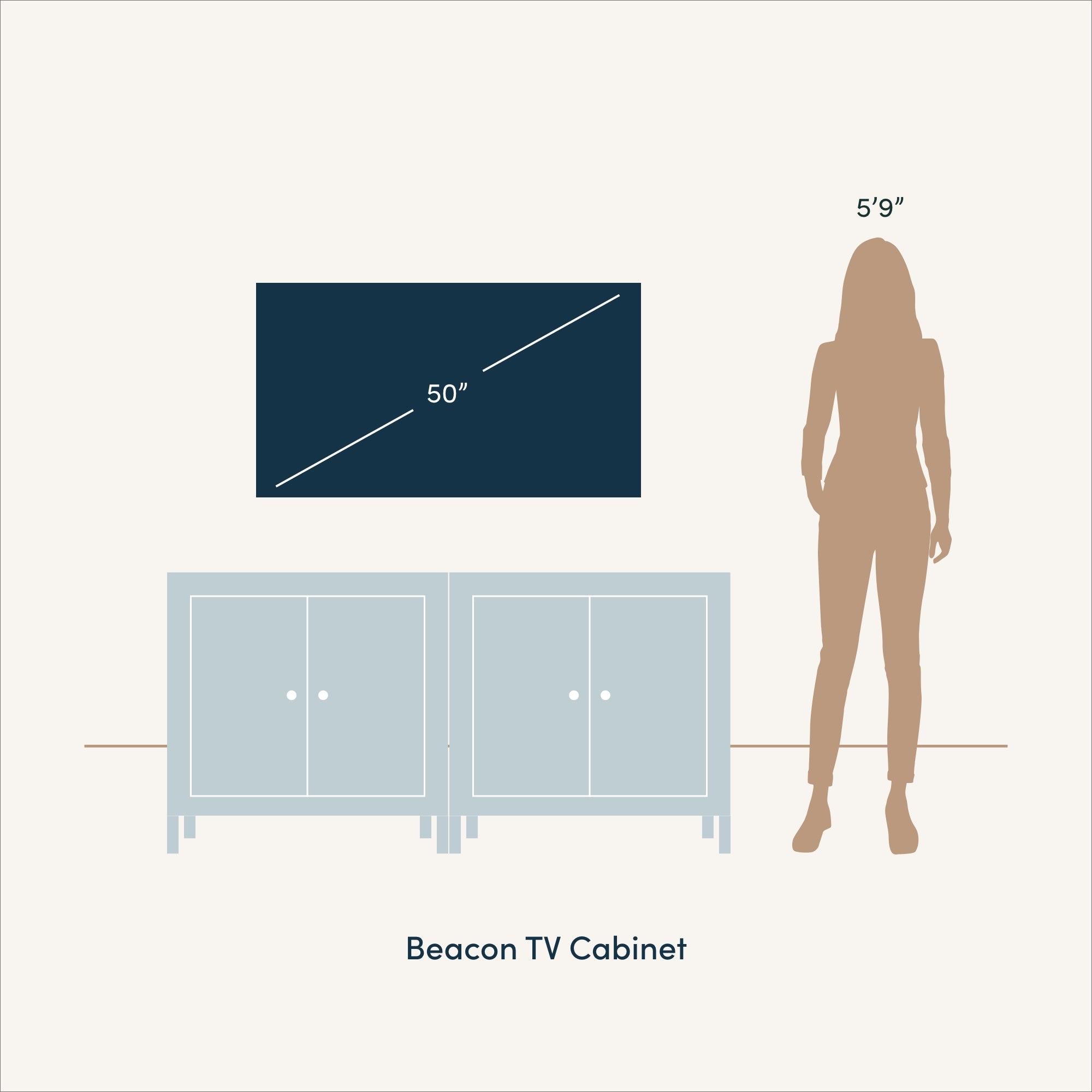 Illustration of a 50-inch TV on a Beacon TV Cabinet, with a silhouette of a 5’9” person standing nearby for scale. The cabinet has two sections with doors and is light blue in color.