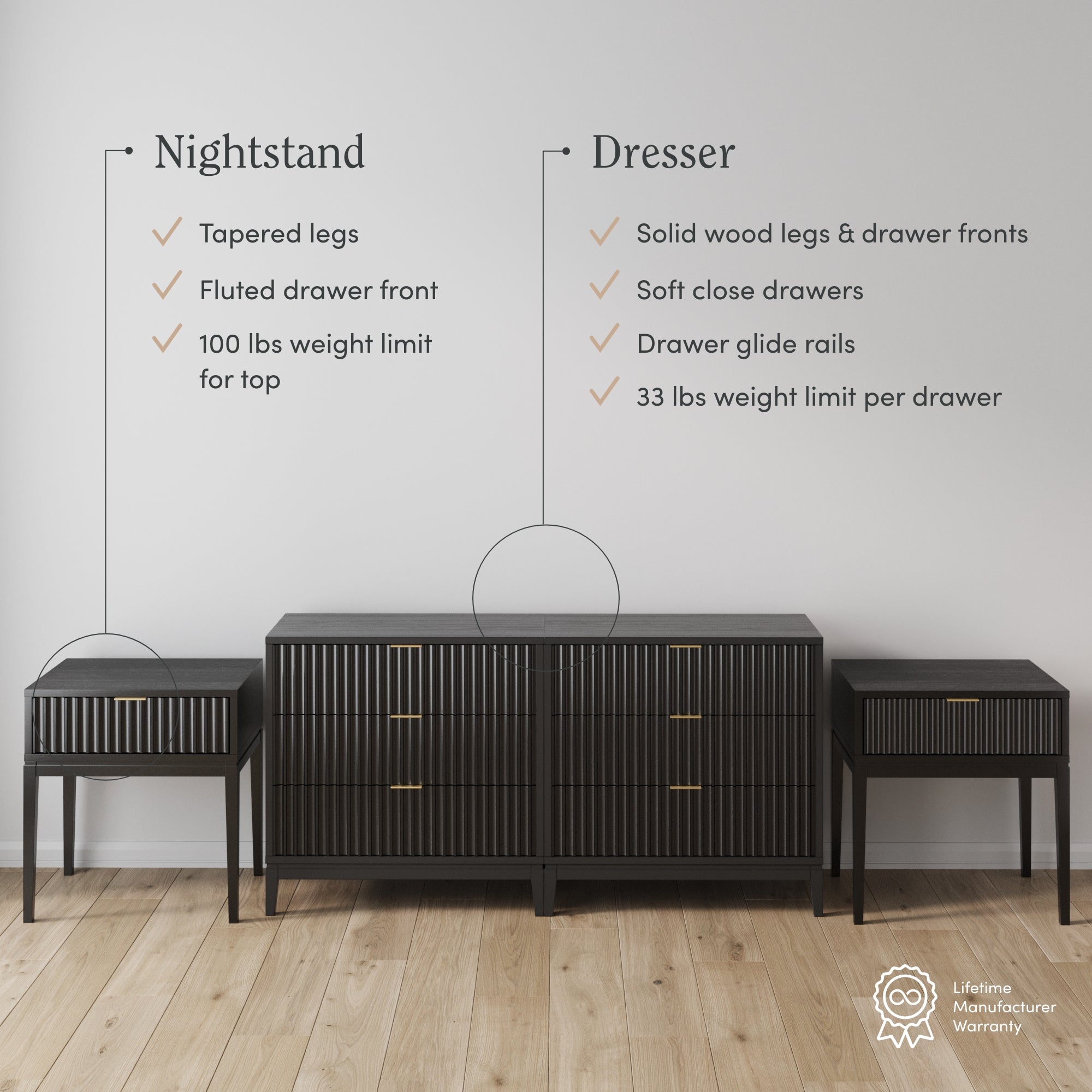 Two black nightstands and a matching dresser with fluted drawer fronts and gold handles are displayed against a white wall. Text points out features and weight limits for each piece. Wooden floor and Lifetime Warranty icon are visible.