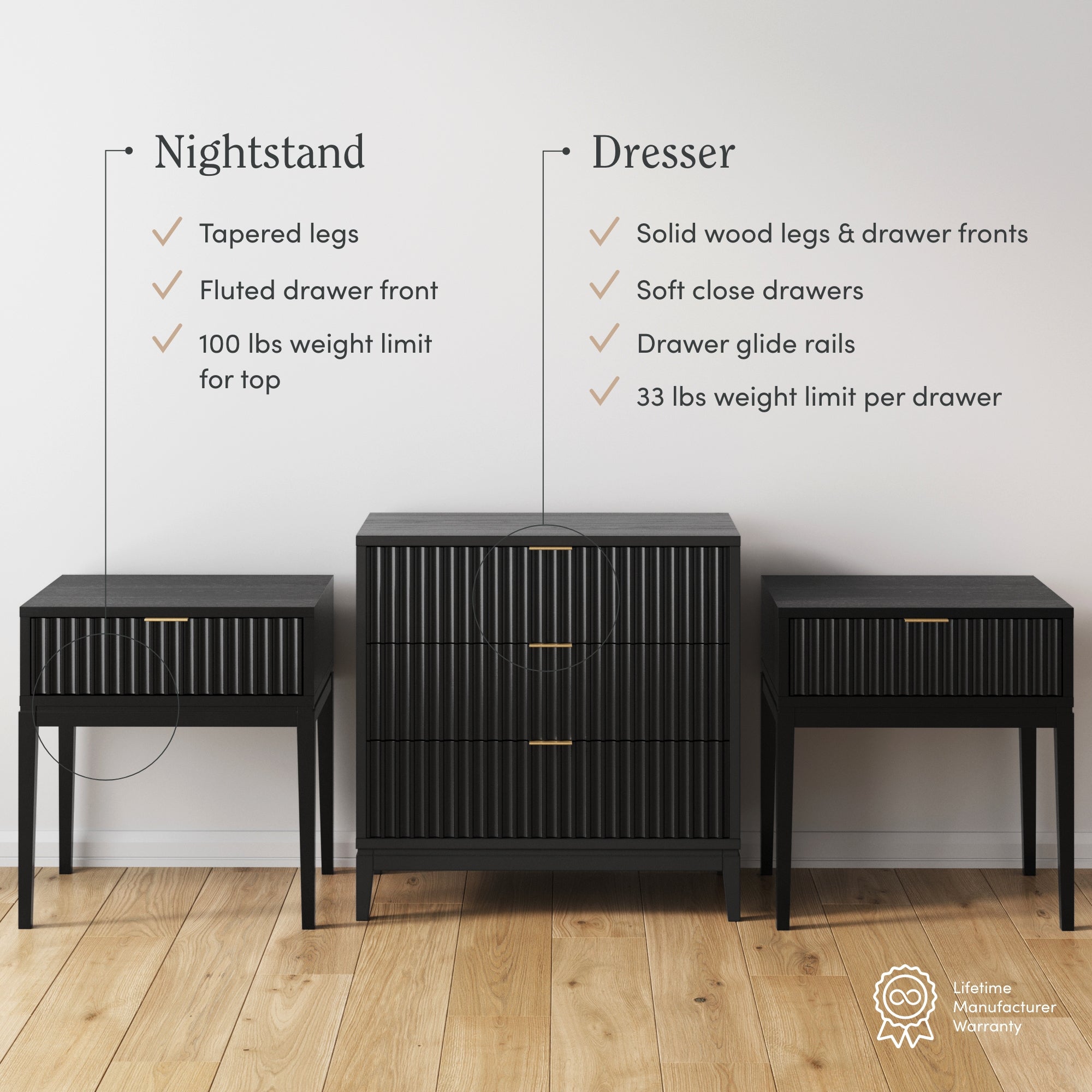 Black dresser and nightstands set against a white wall. Labels point out features: the nightstand has tapered legs and fluted drawer fronts; the dresser has solid wood drawers, soft-close, drawer glides. Warranty icon in the corner.