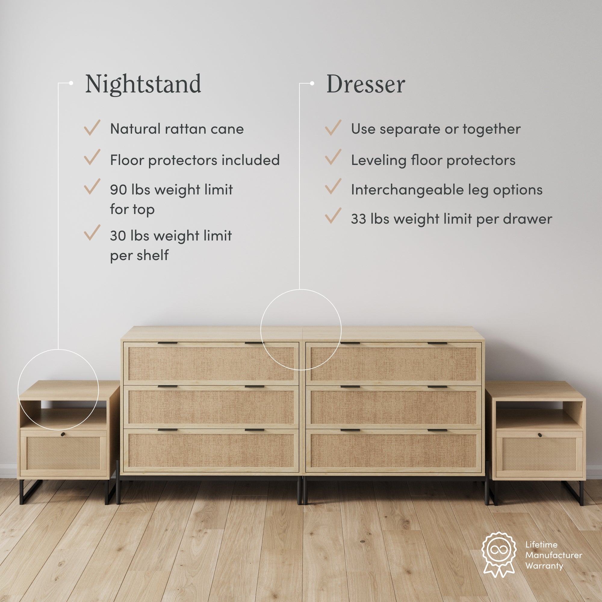 A light wood dresser with metal legs is flanked by two matching nightstands. Text highlights features and weight limits for each piece, and a warranty icon appears in the lower right corner.