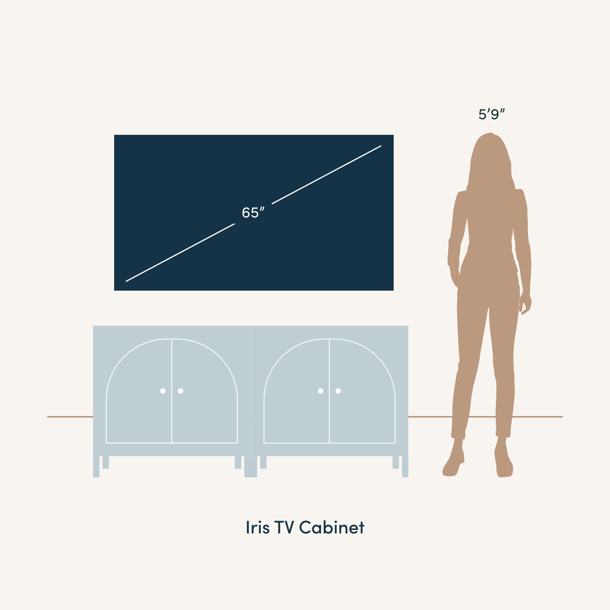 Diagram showing a 65-inch TV above an Iris TV Cabinet, with a silhouette of a 59 person next to them for scale. The cabinet has two sets of double doors and is light blue on a cream background.