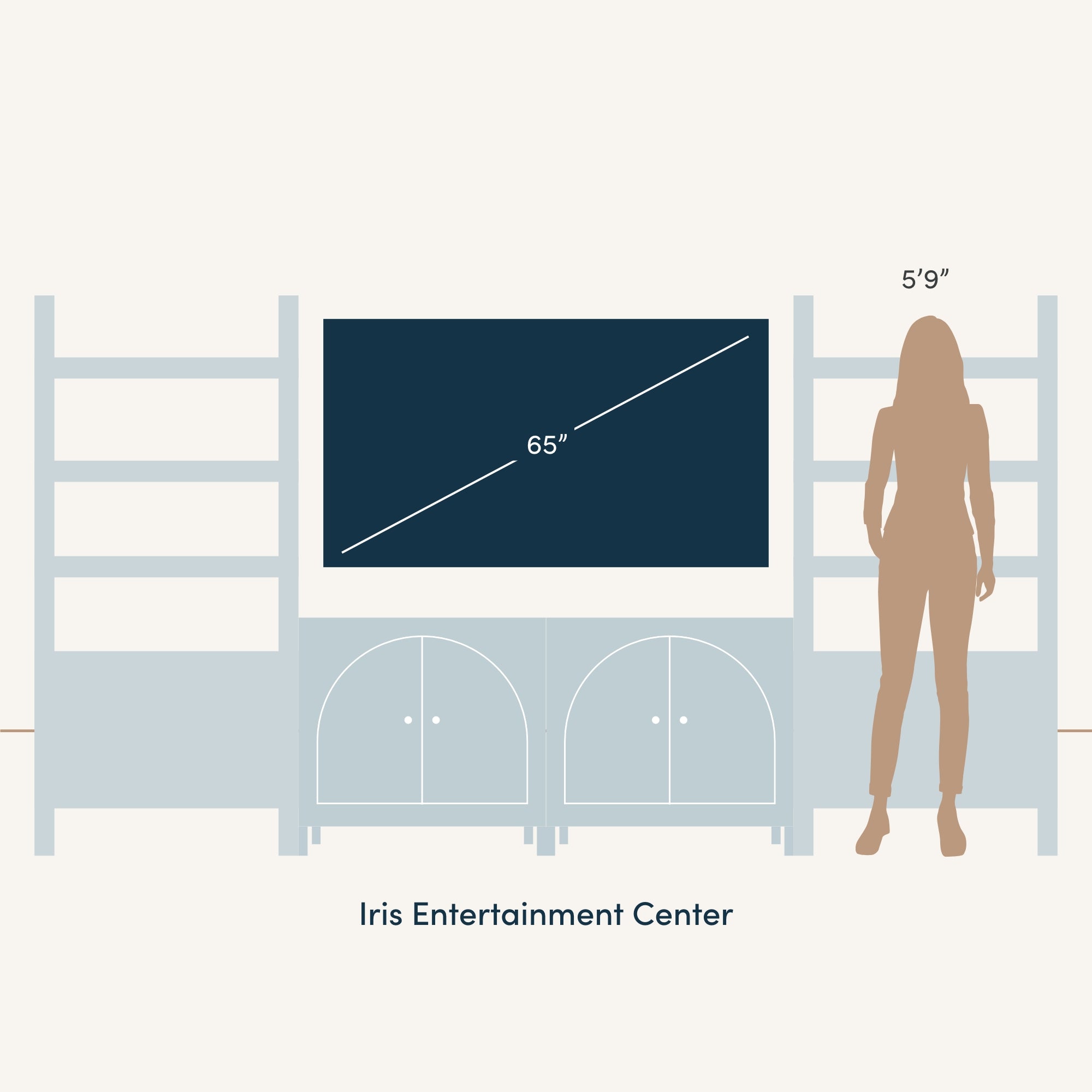 Diagram of the Iris Entertainment Center, showing a 65-inch TV in the center and a 59 person standing next to it for scale. Shelves and cabinets are on either side of the TV.