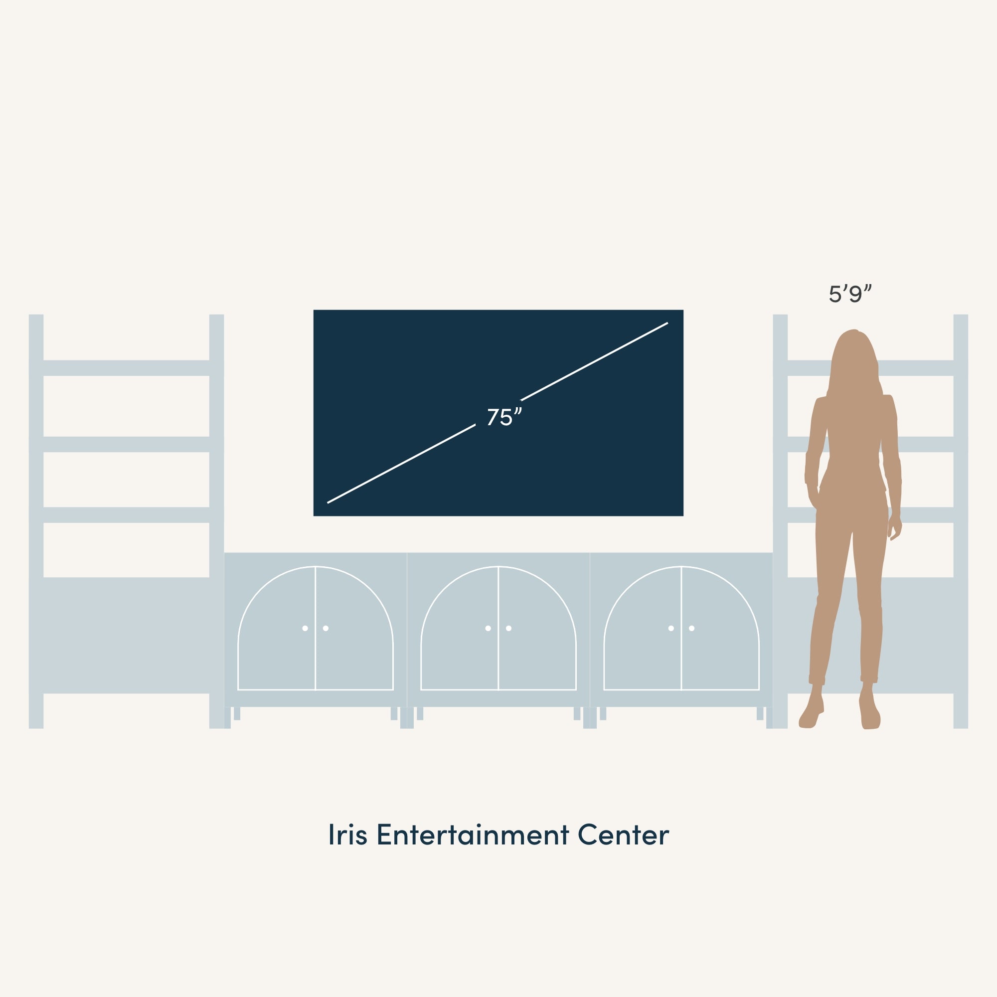 Diagram of the Iris Entertainment Center with a 75-inch TV and a silhouette of a 59 person standing to the right for scale. Shelves and cabinets are shown around the TV space.