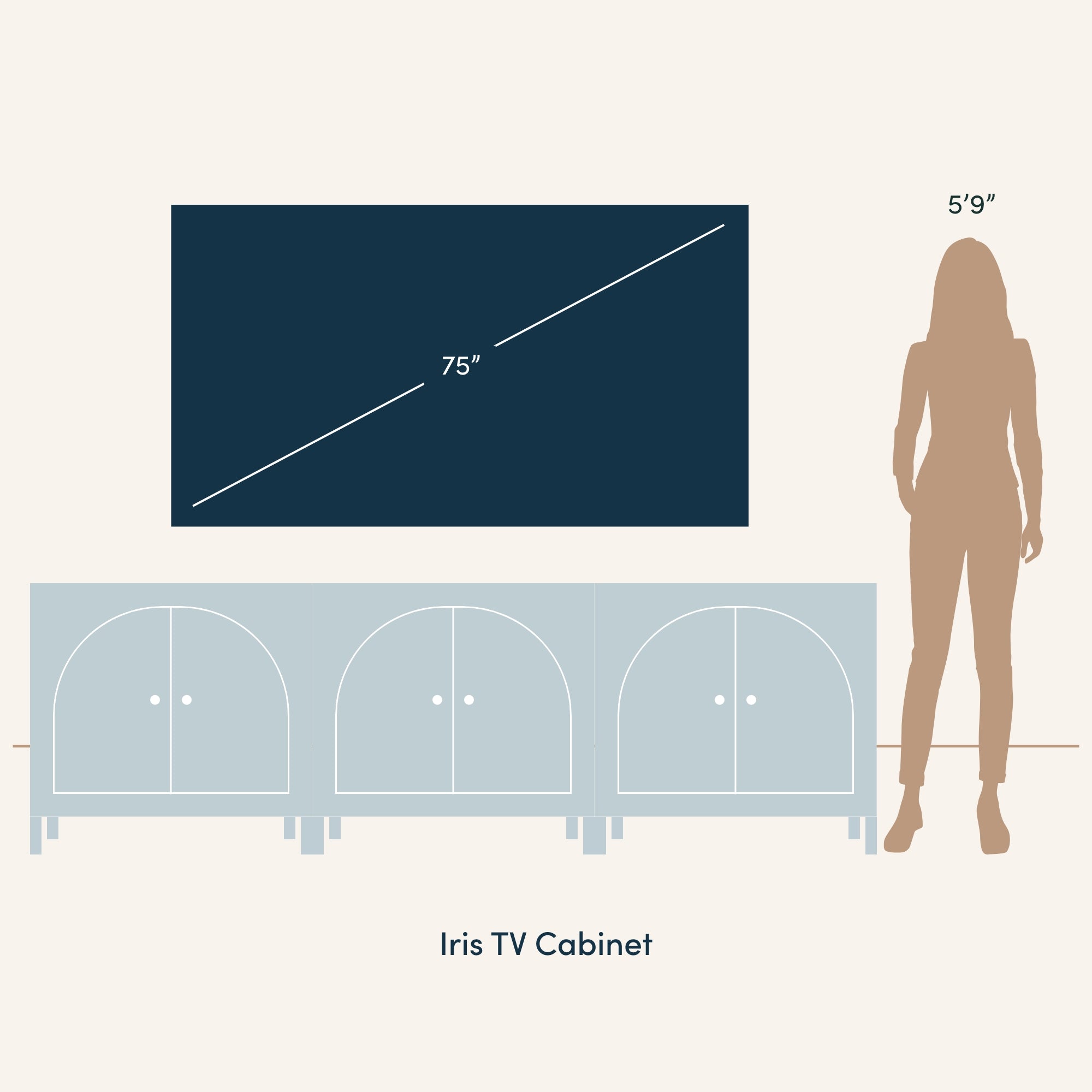 Illustration showing a 75-inch TV above an Iris TV cabinet, with a silhouette of a person 5’9” tall standing next to the cabinet for scale.